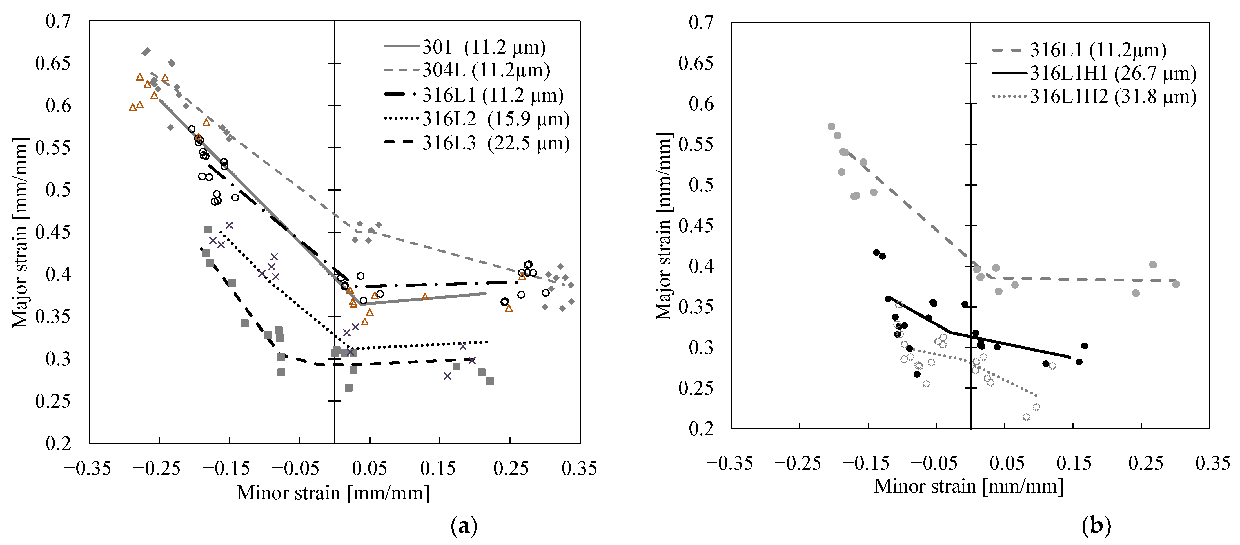 Metals 11 00038 g011 Metals 11 00038 g011
