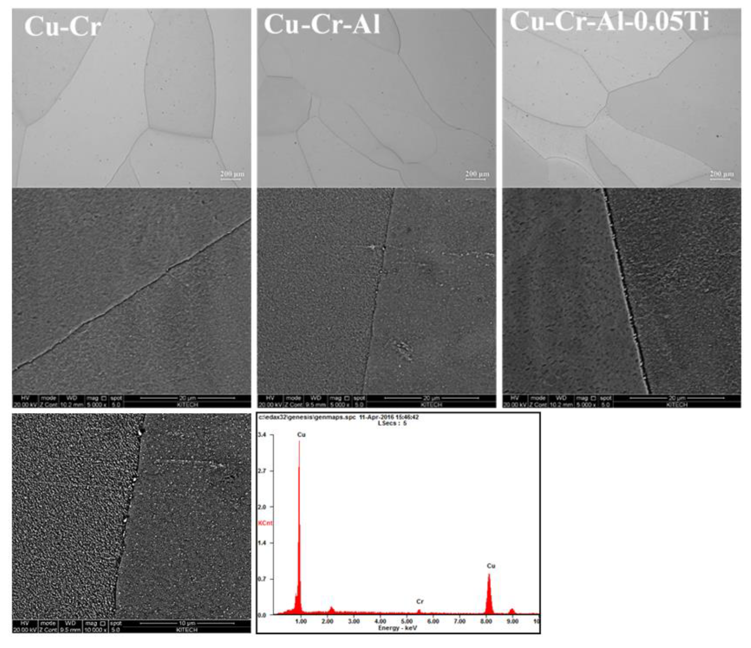 Metals 11 00039 g002