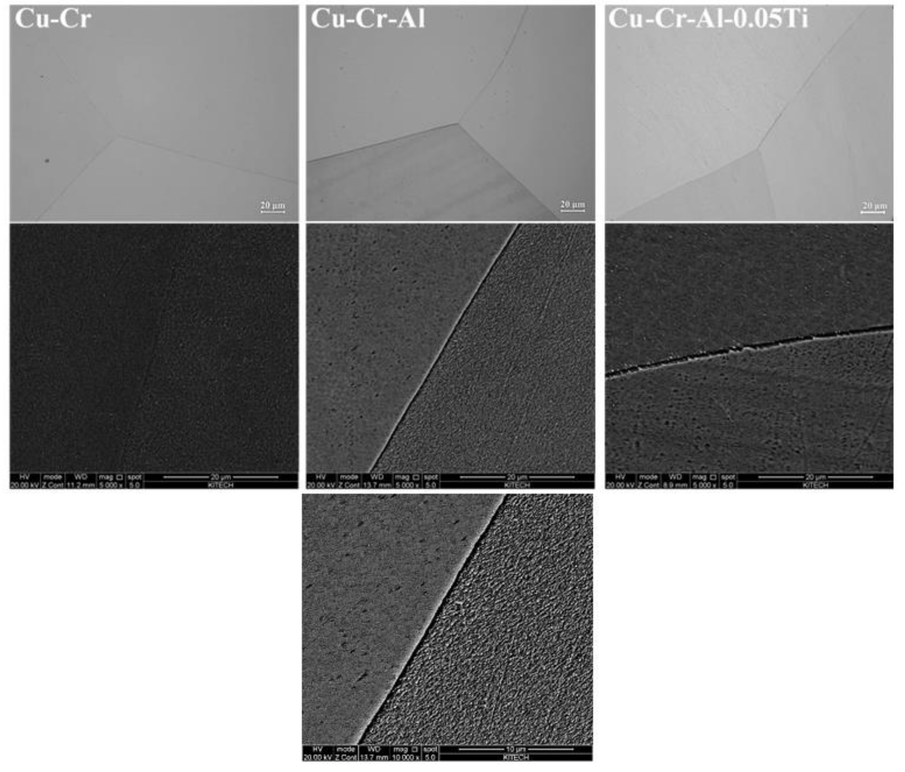 Metals 11 00039 g004