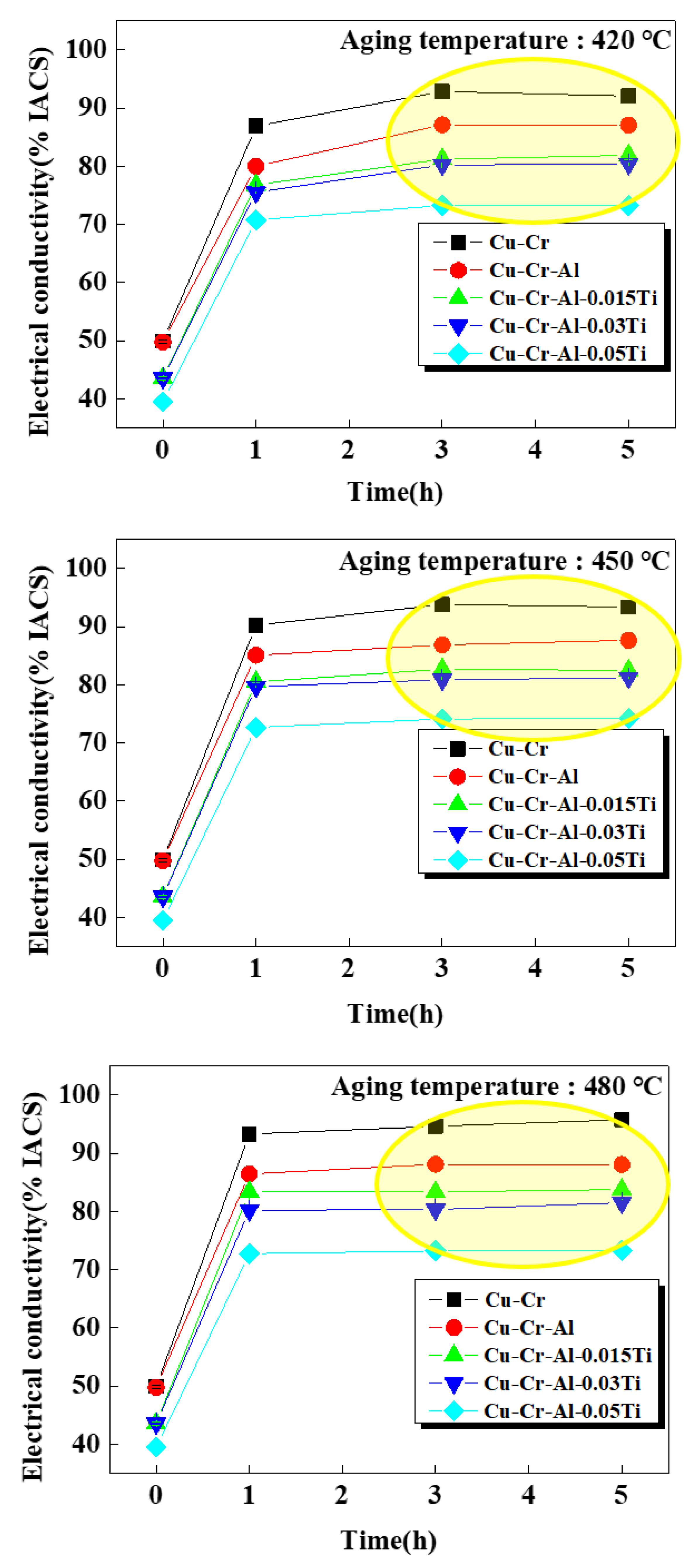 Metals 11 00039 g007