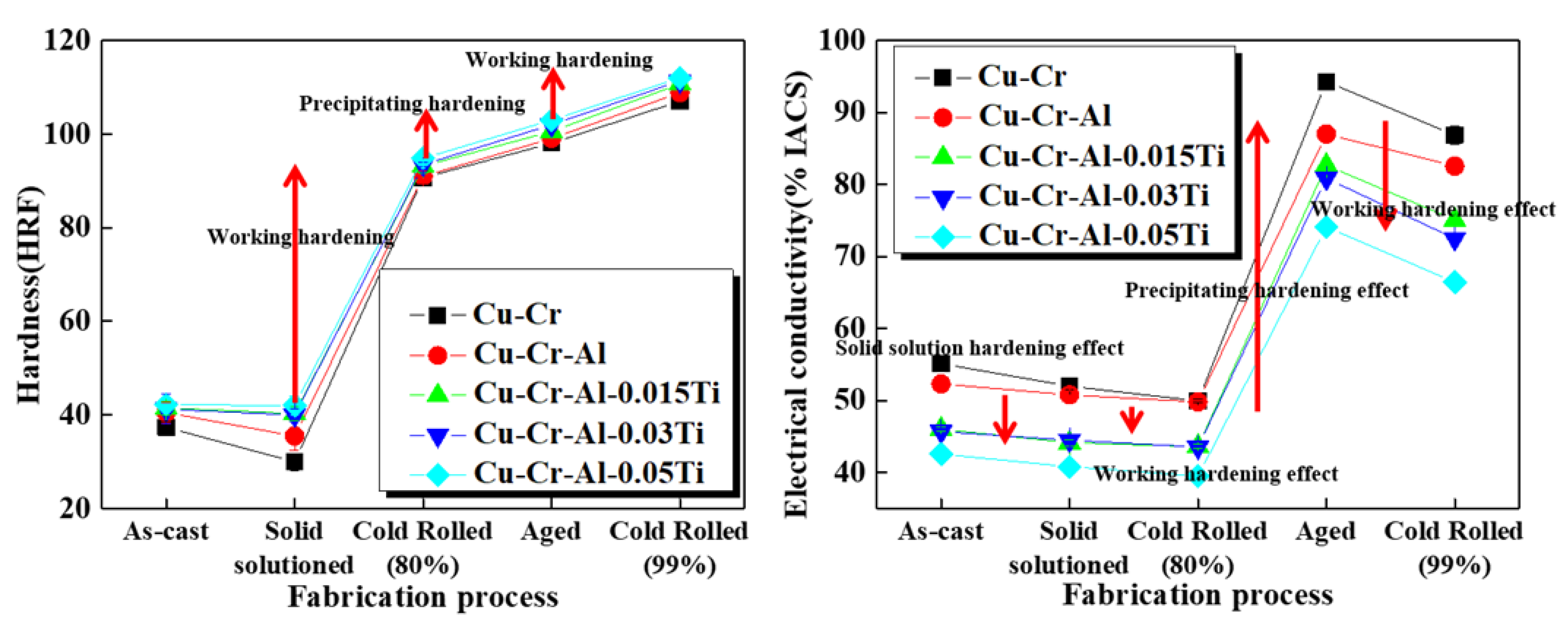 Metals 11 00039 g009