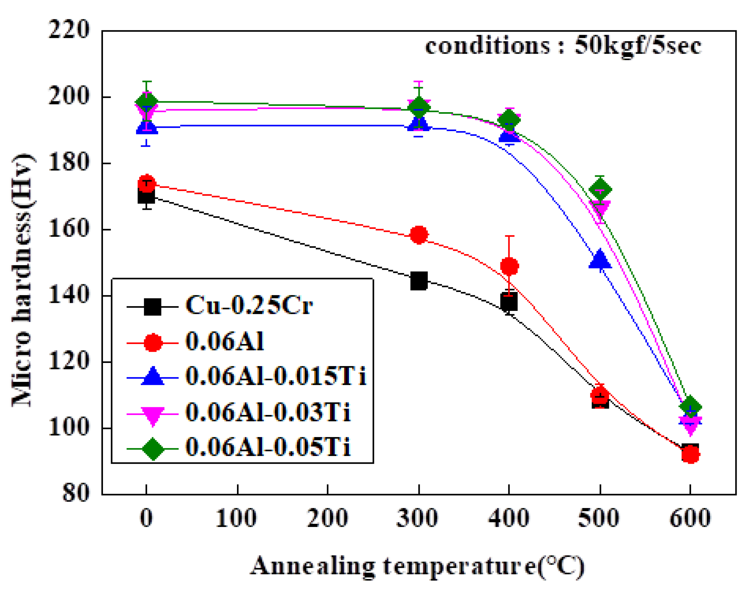 Metals 11 00039 g010