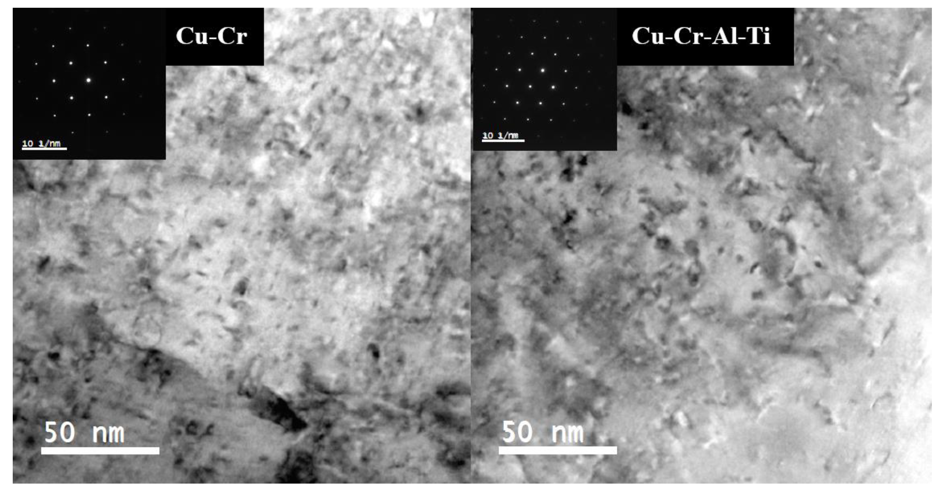 Metals 11 00039 g013