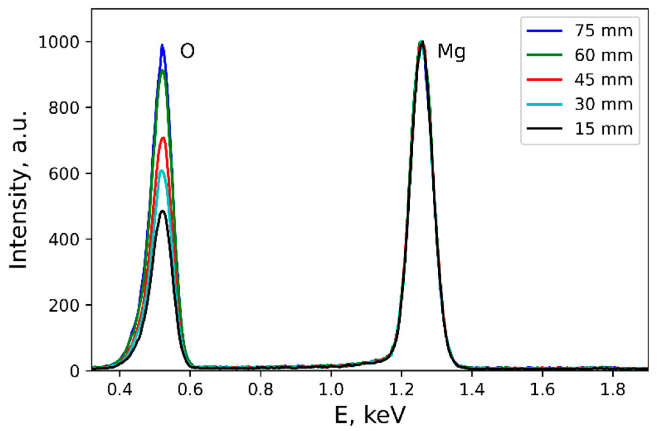 Metals 11 00041 g002 Metals 11 00041 g002