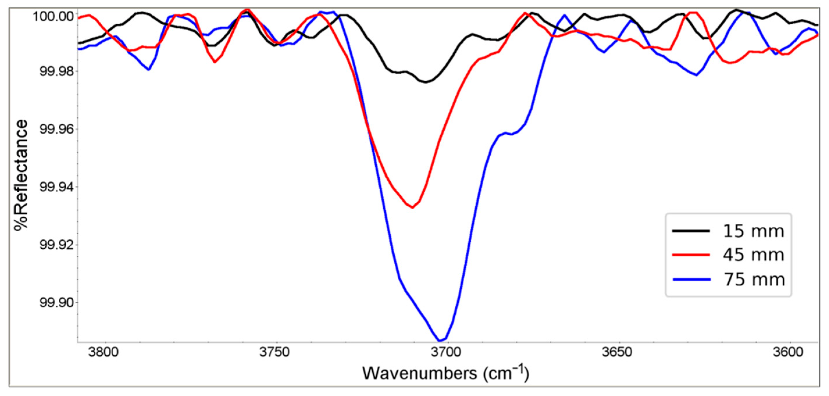 Metals 11 00041 g003 Metals 11 00041 g003