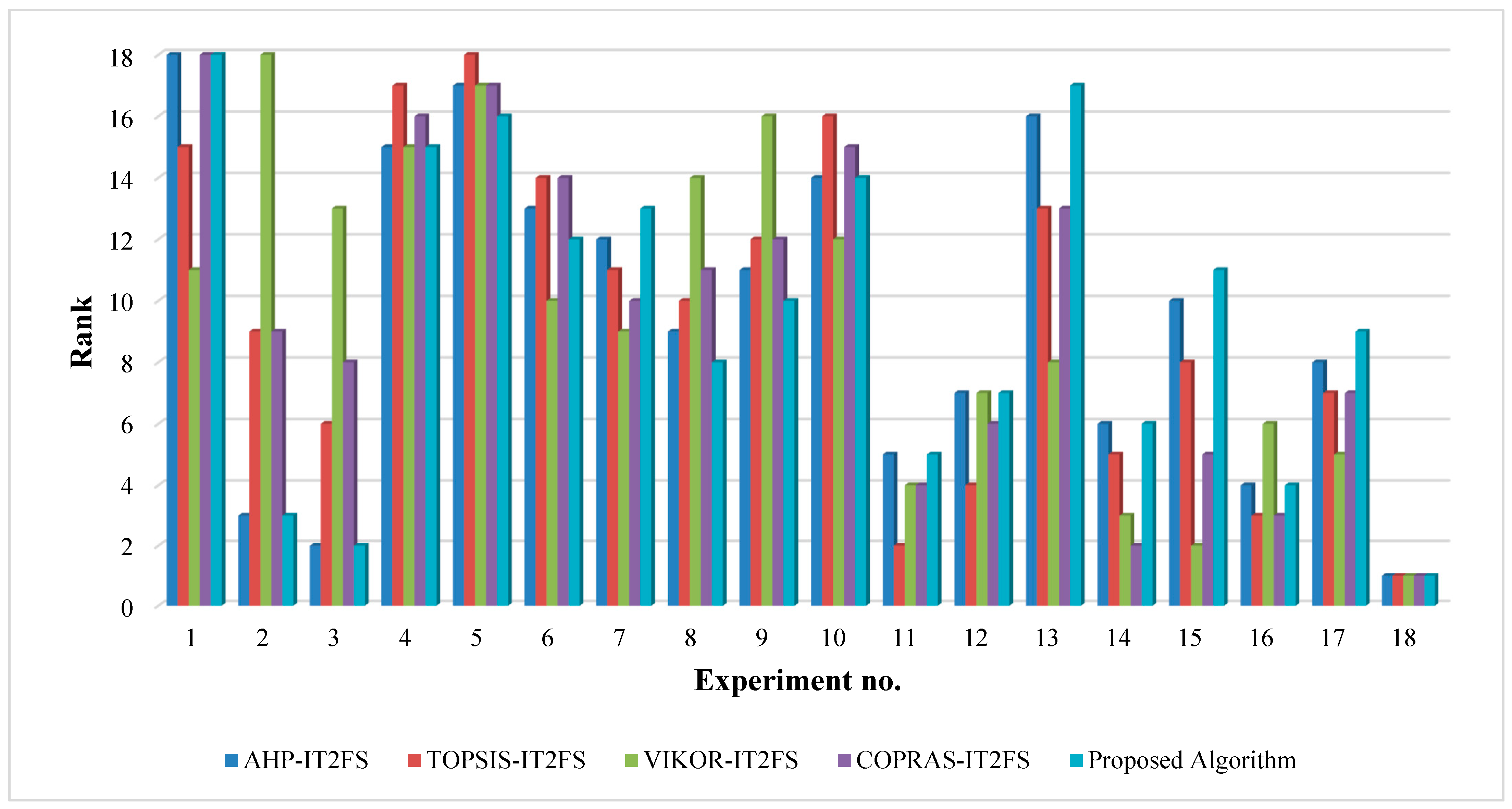 Metals 11 00042 g003