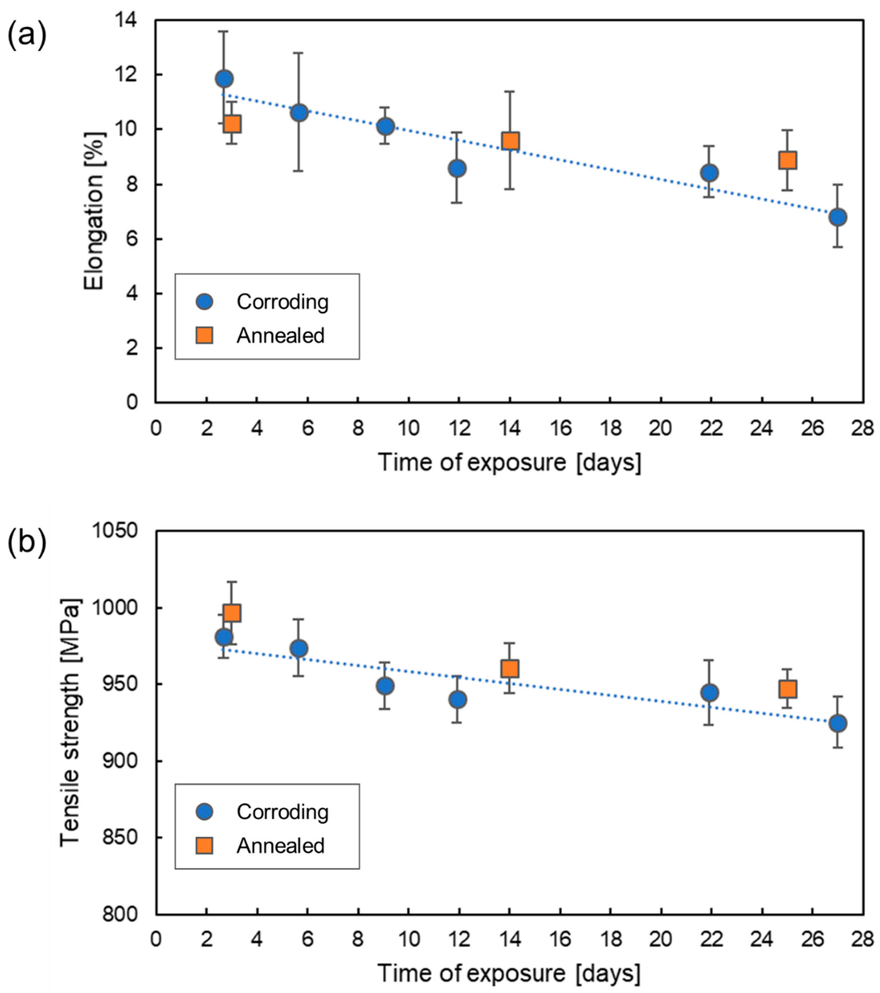 Metals 11 00044 g005 Metals 11 00044 g005