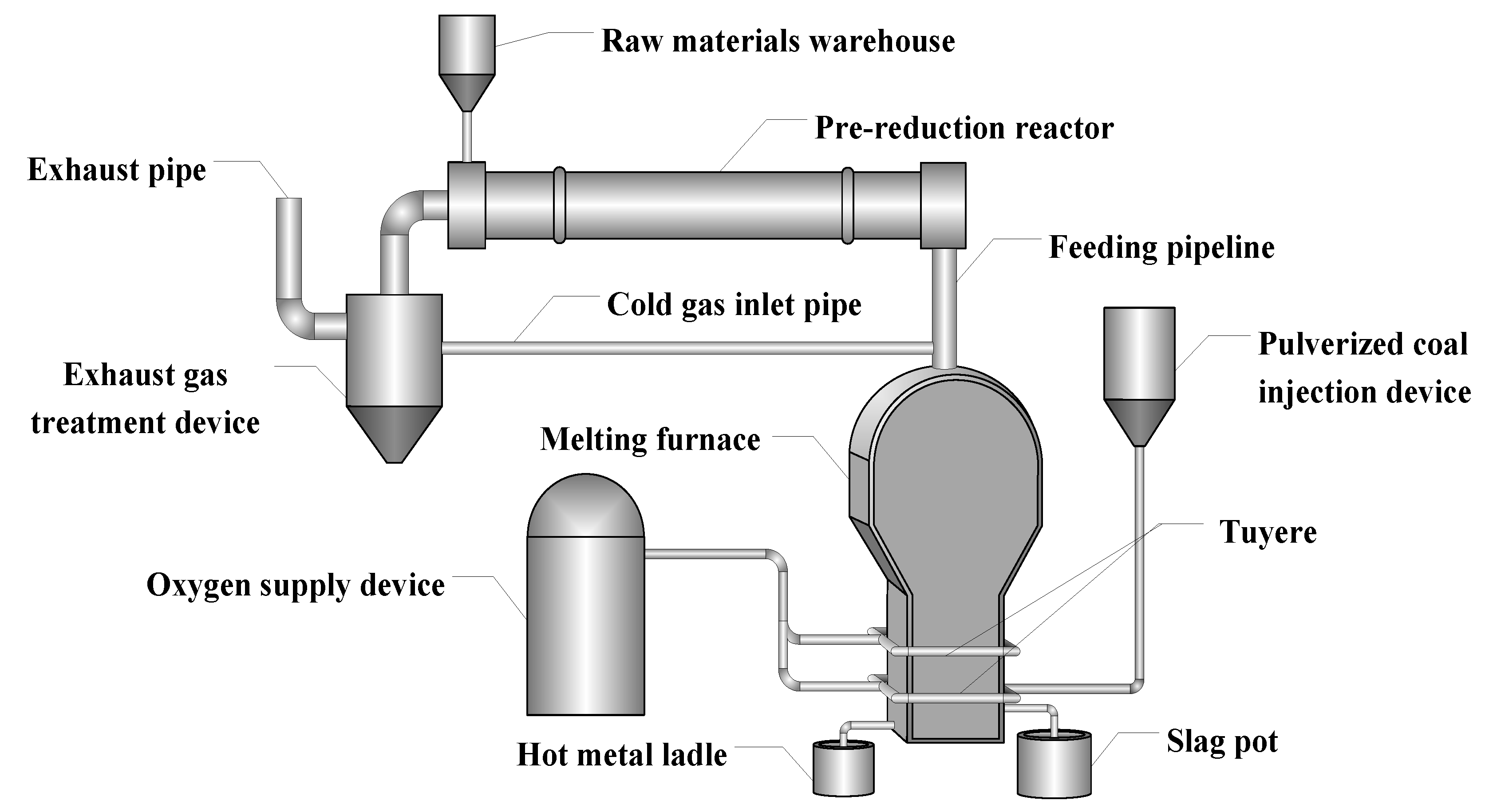 Metals 11 00045 g001