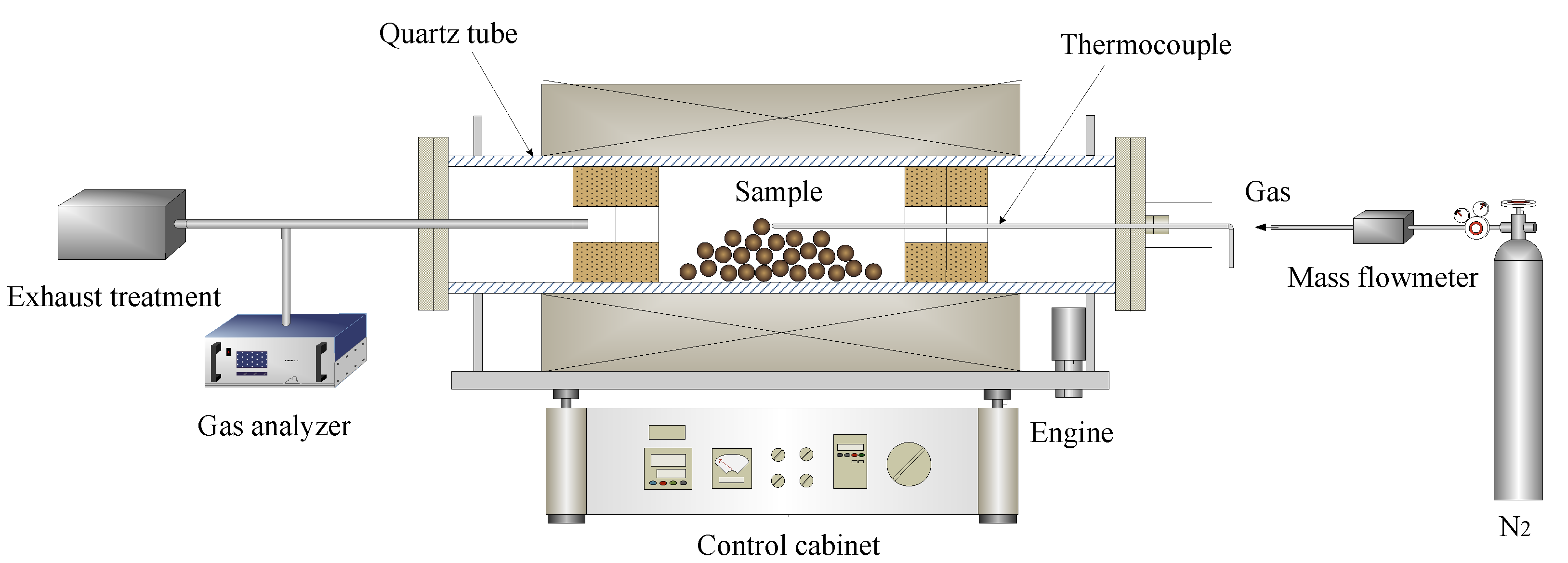Metals Free FullText Influence of Parameters on the PreReduction