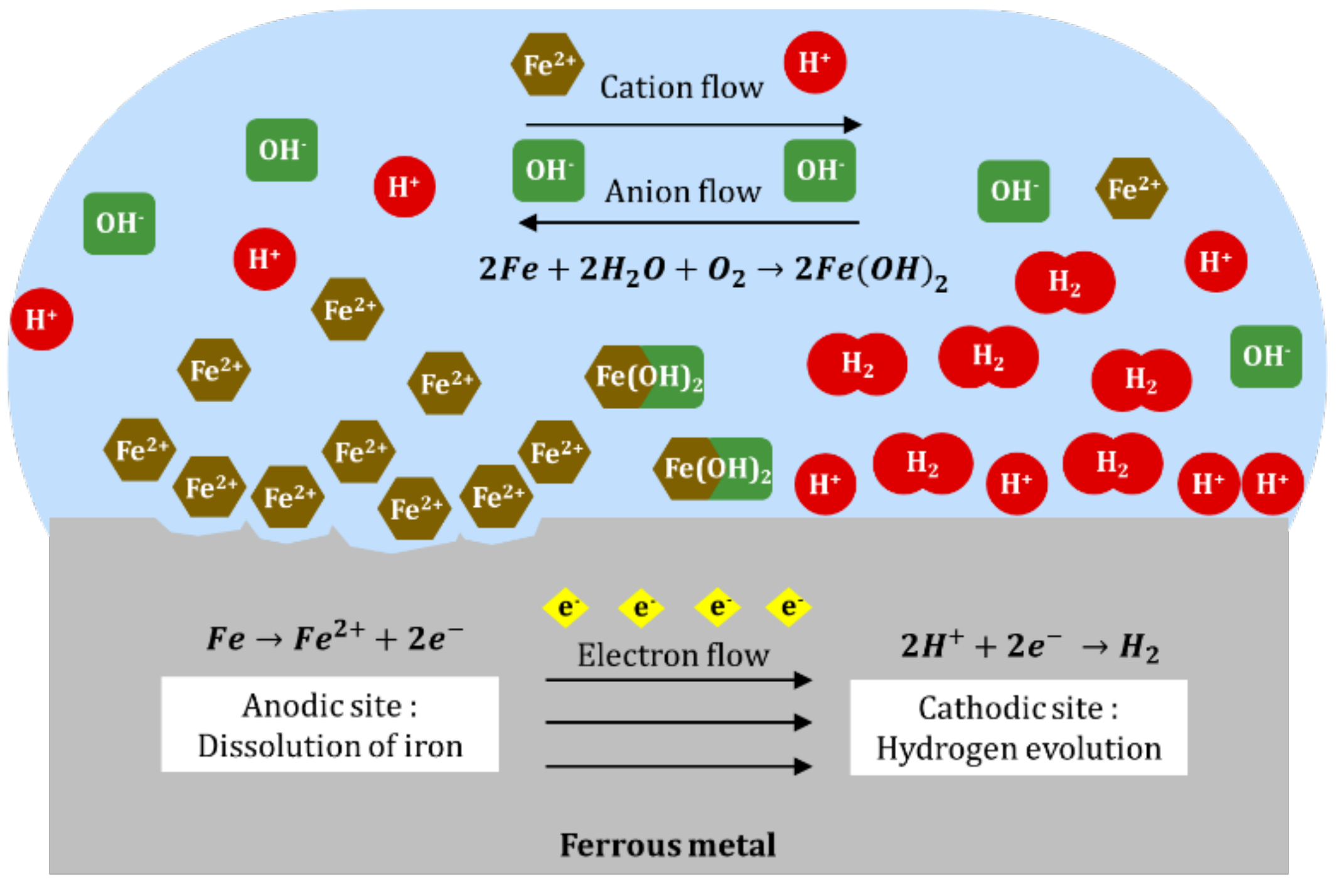 Metals 11 00046 g001 Metals 11 00046 g001