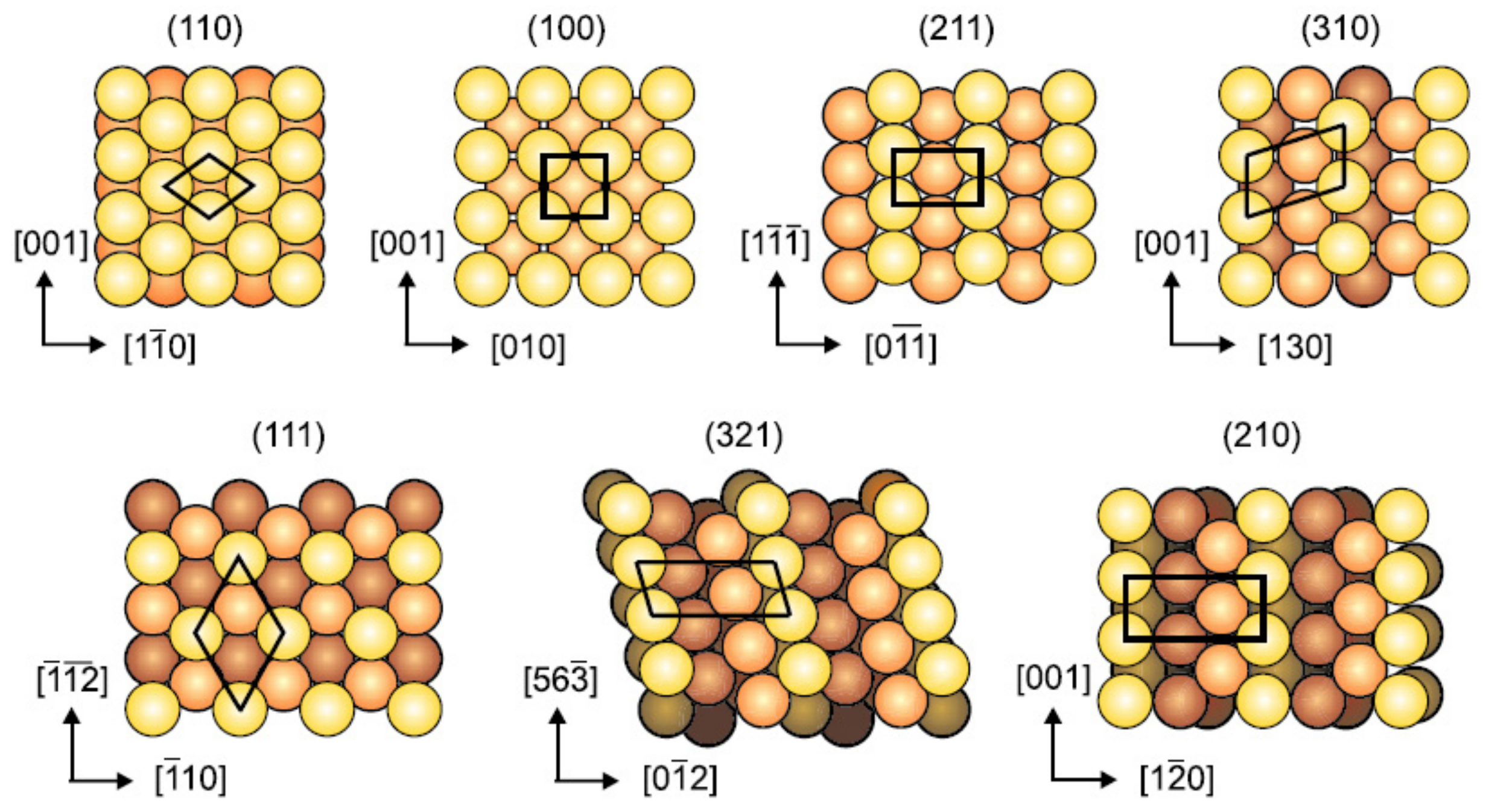 Metals 11 00046 g003 Metals 11 00046 g003