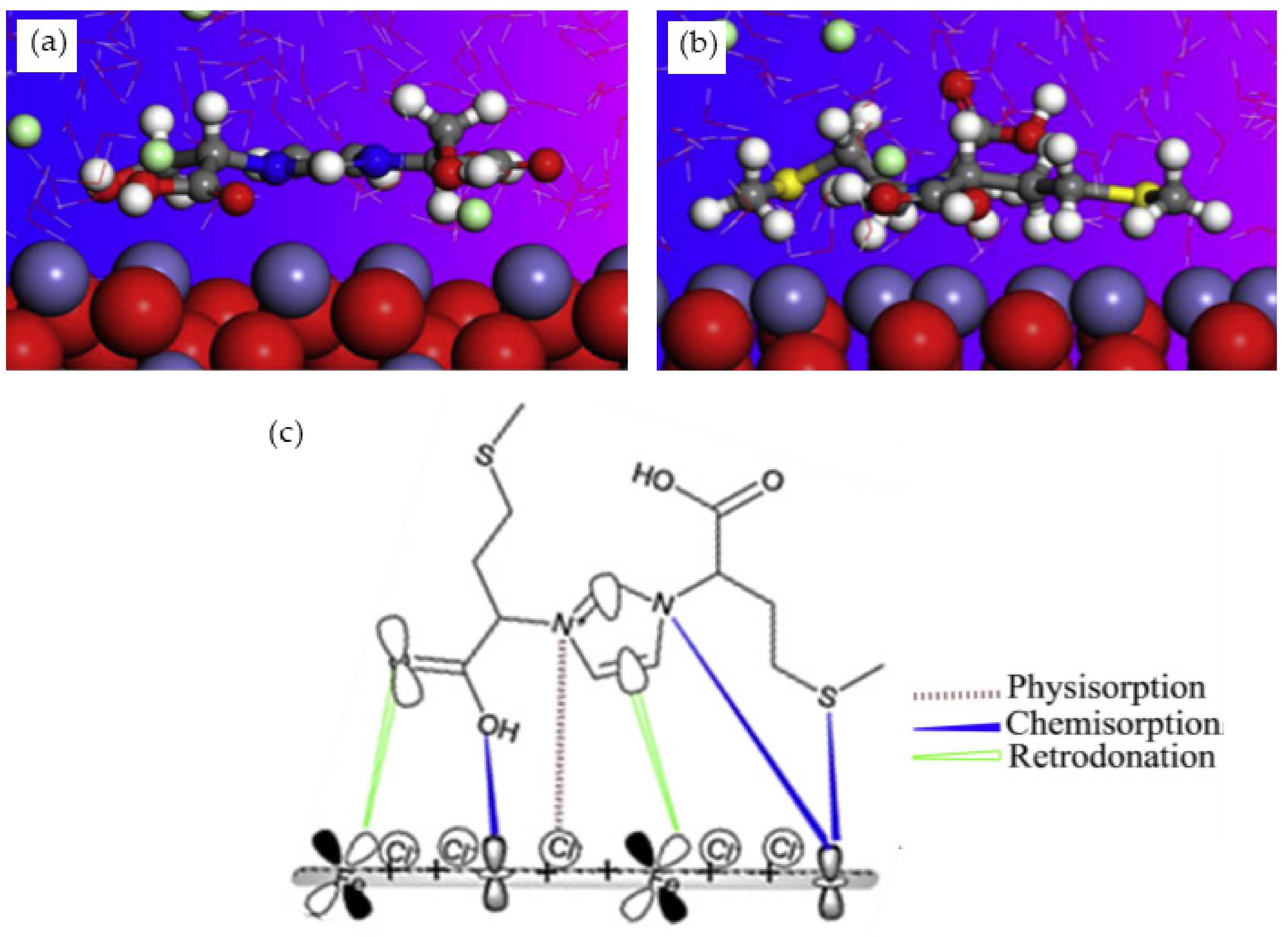 Metals 11 00046 g005 Metals 11 00046 g005