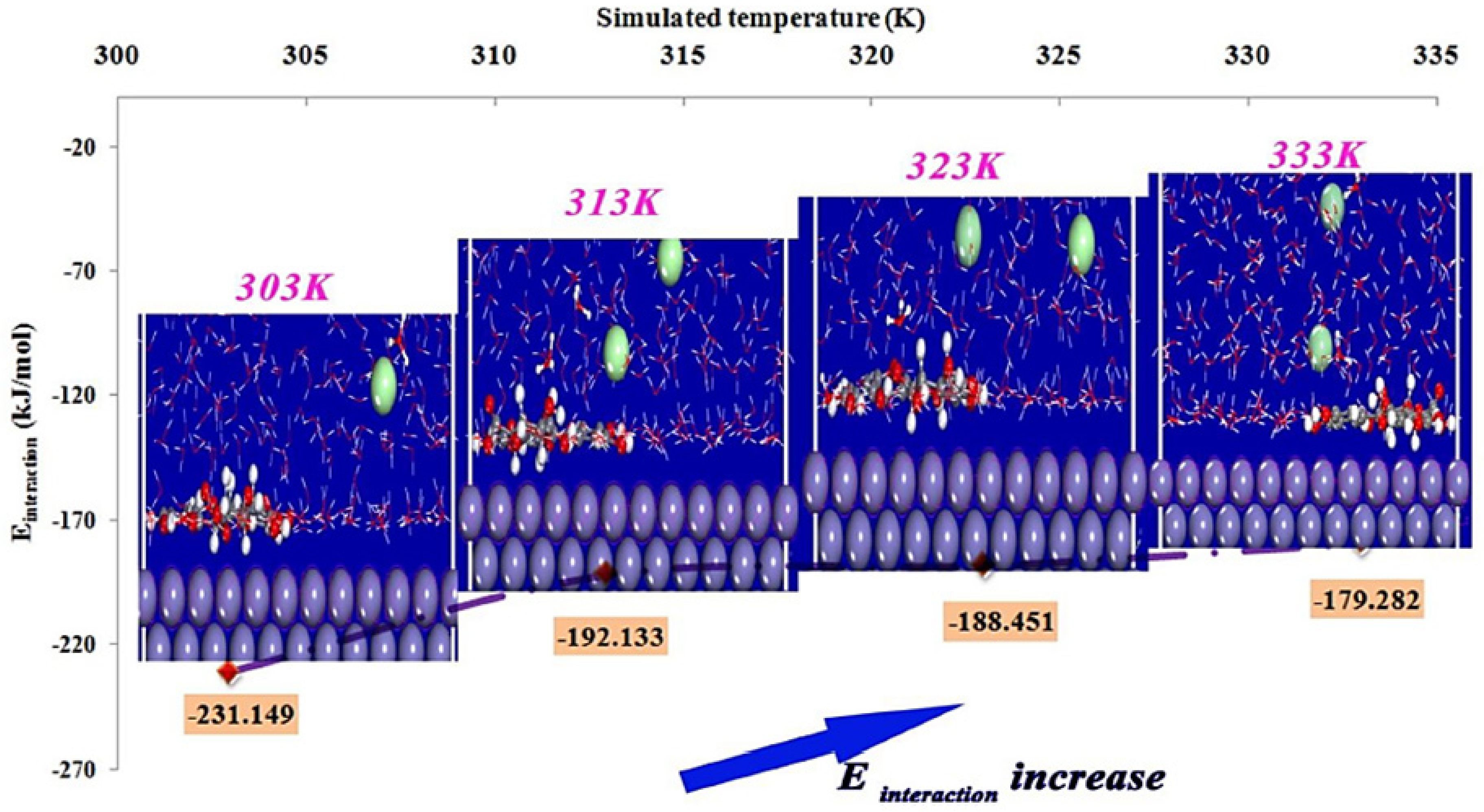 Metals 11 00046 g007 Metals 11 00046 g007