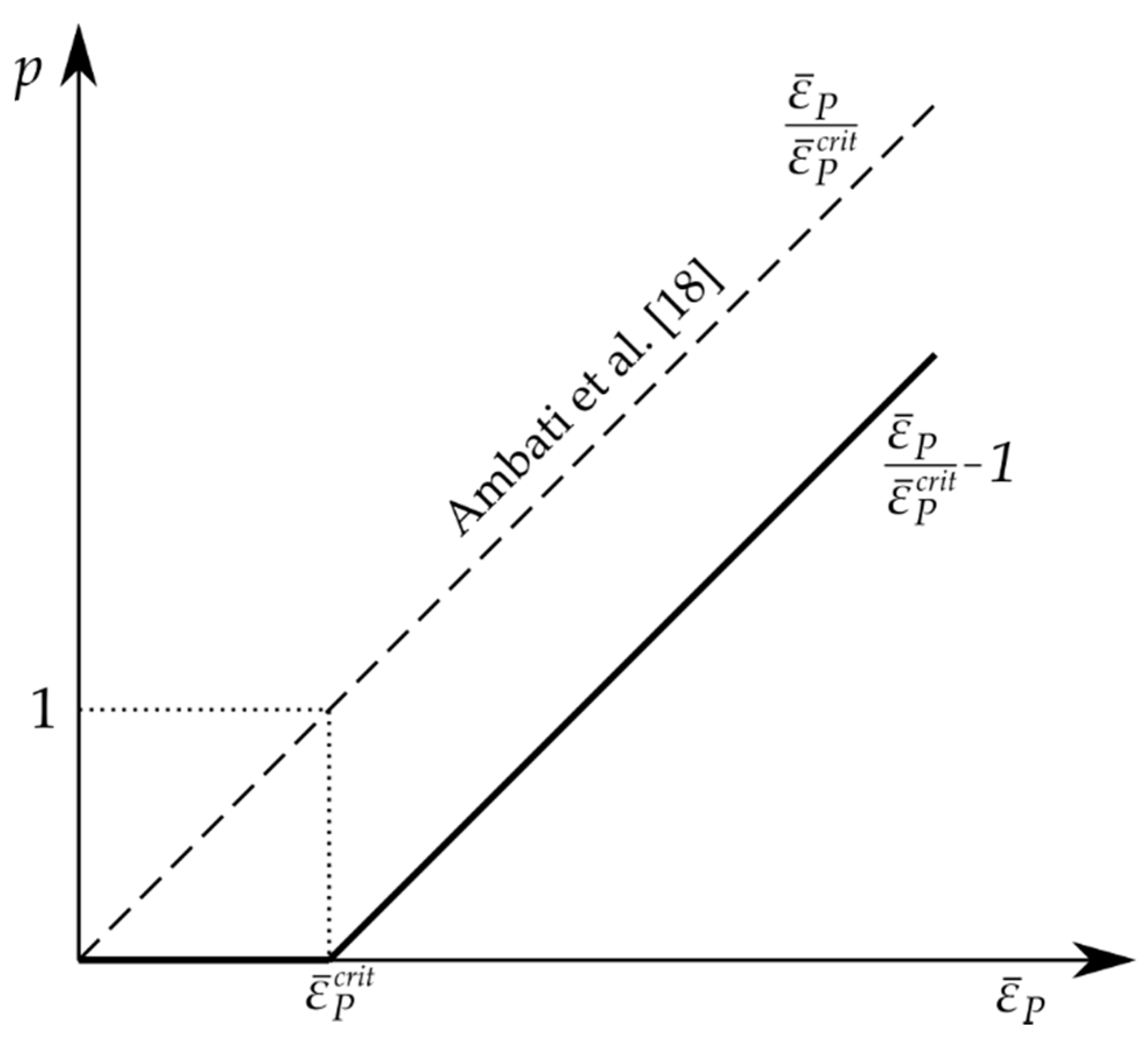 Metals 11 00047 g002 Metals 11 00047 g002