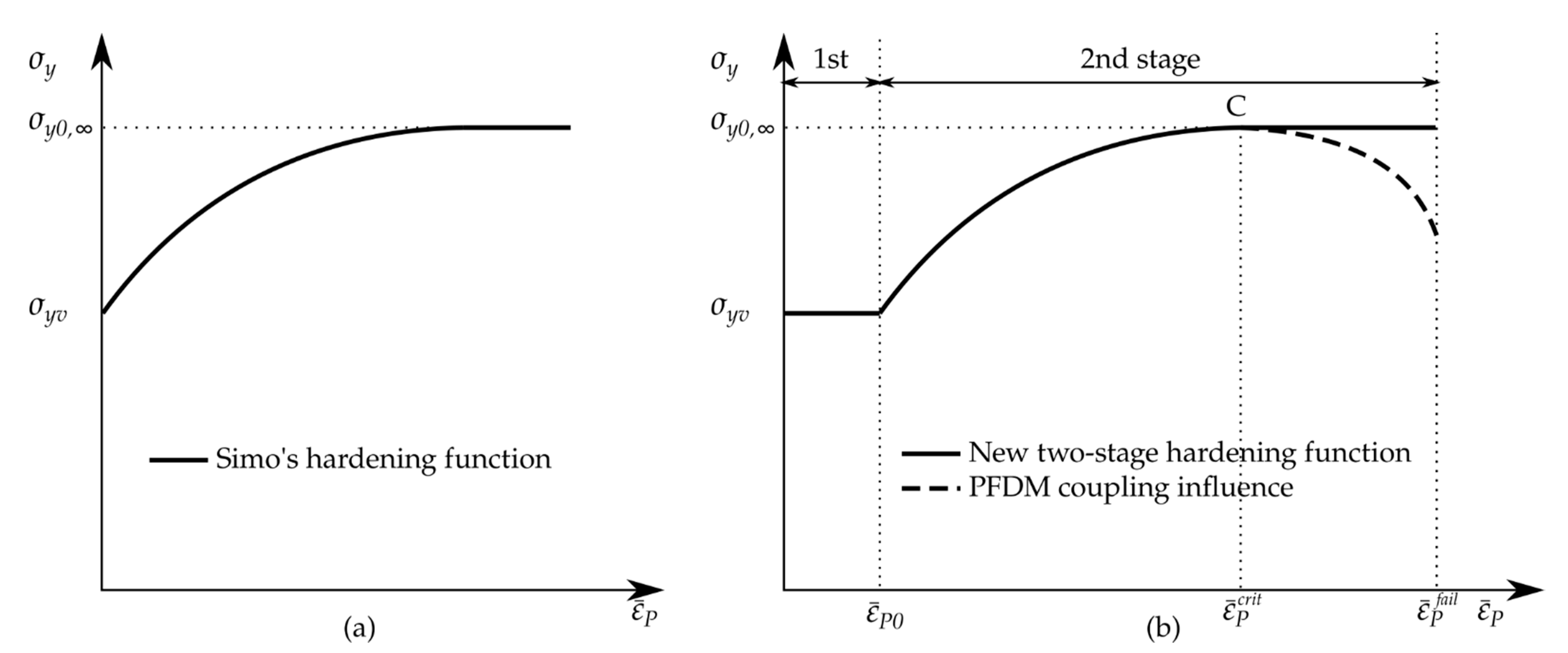 Metals 11 00047 g003 Metals 11 00047 g003