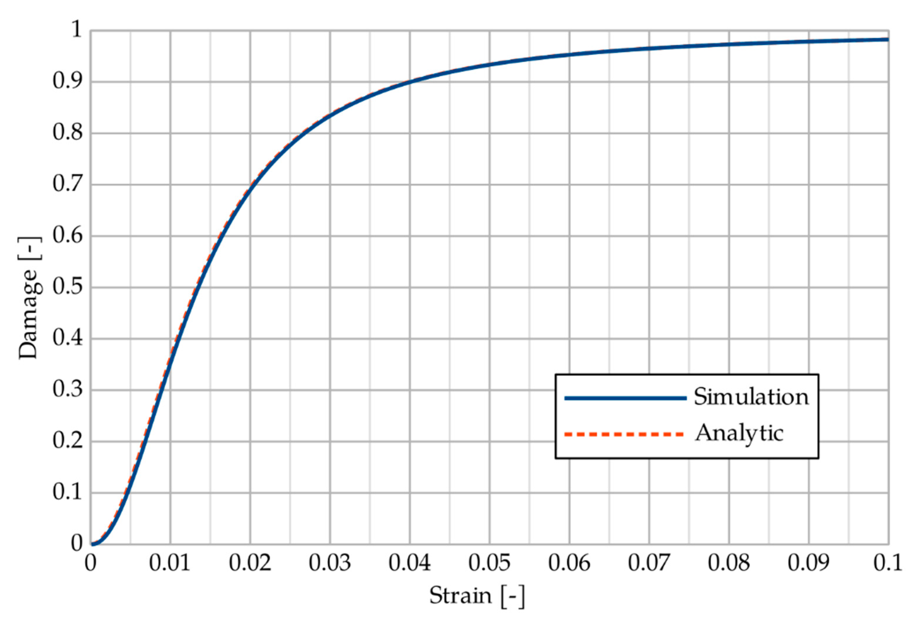 Metals 11 00047 g006 Metals 11 00047 g006