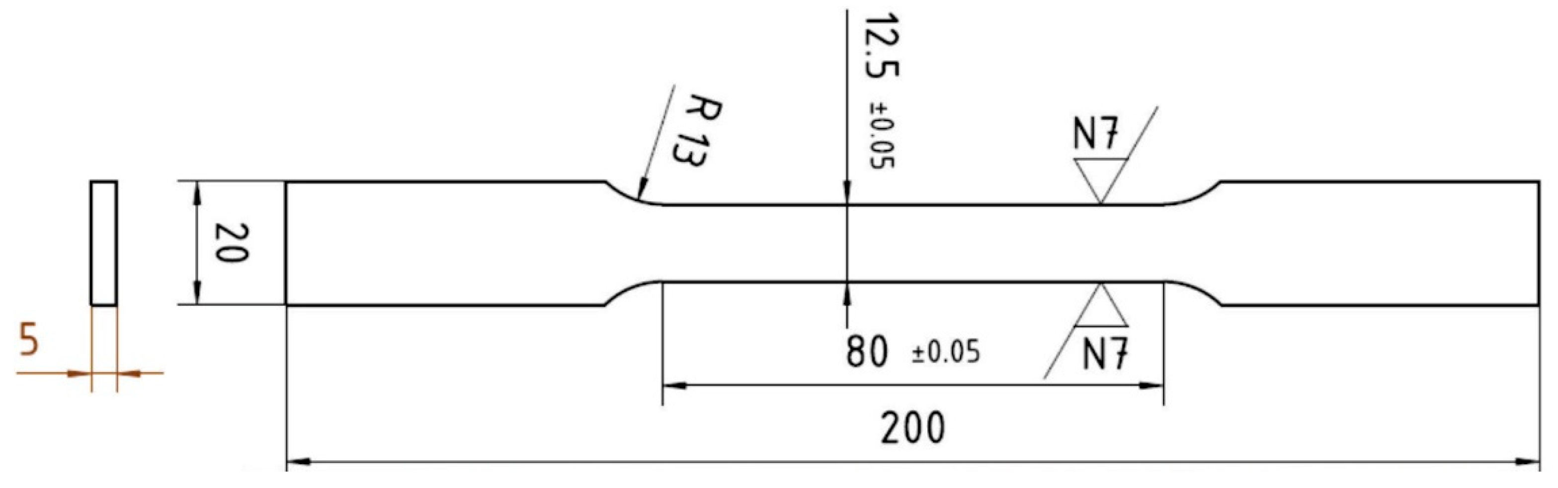 Metals 11 00047 g007 Metals 11 00047 g007