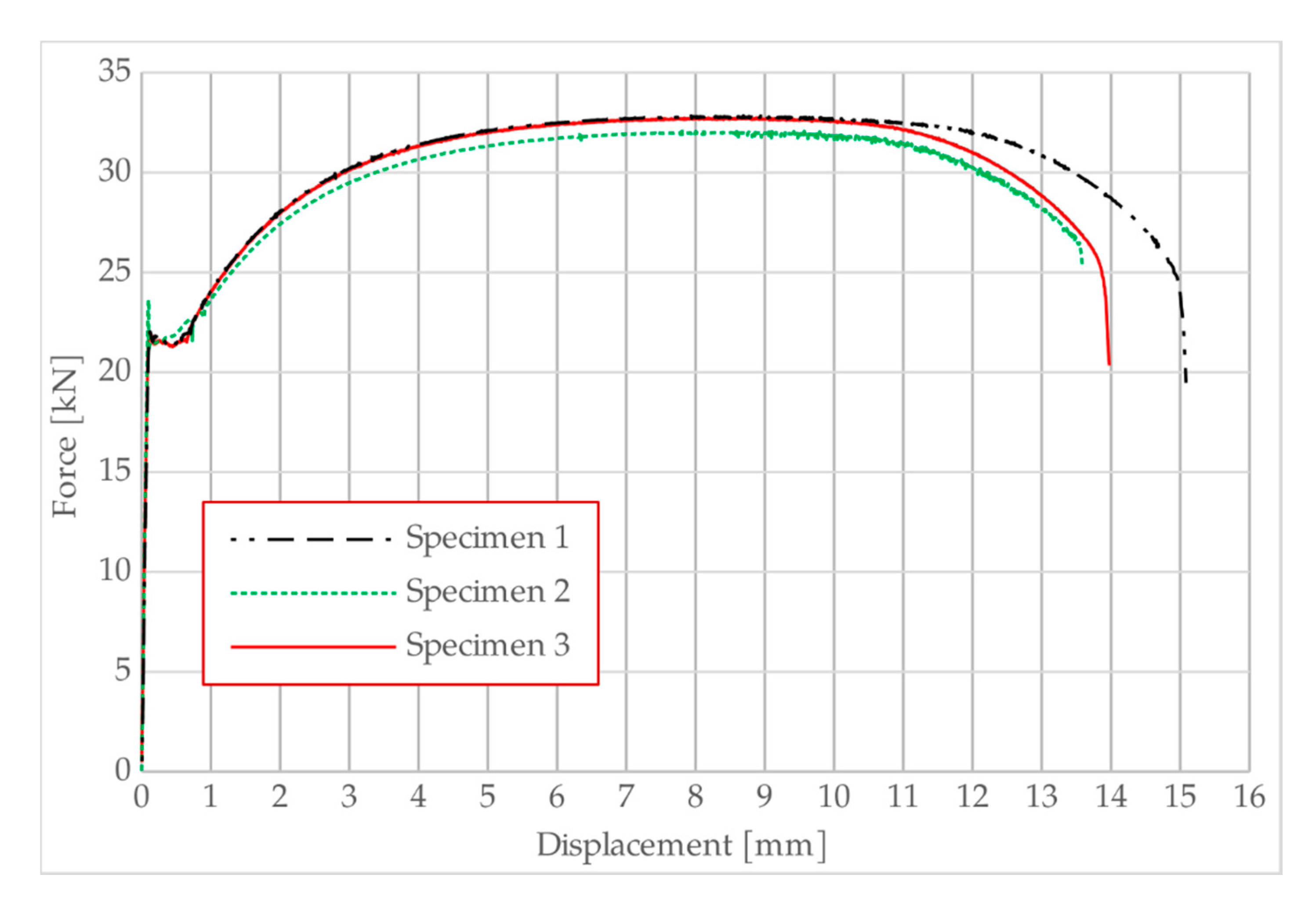 Metals 11 00047 g010 Metals 11 00047 g010