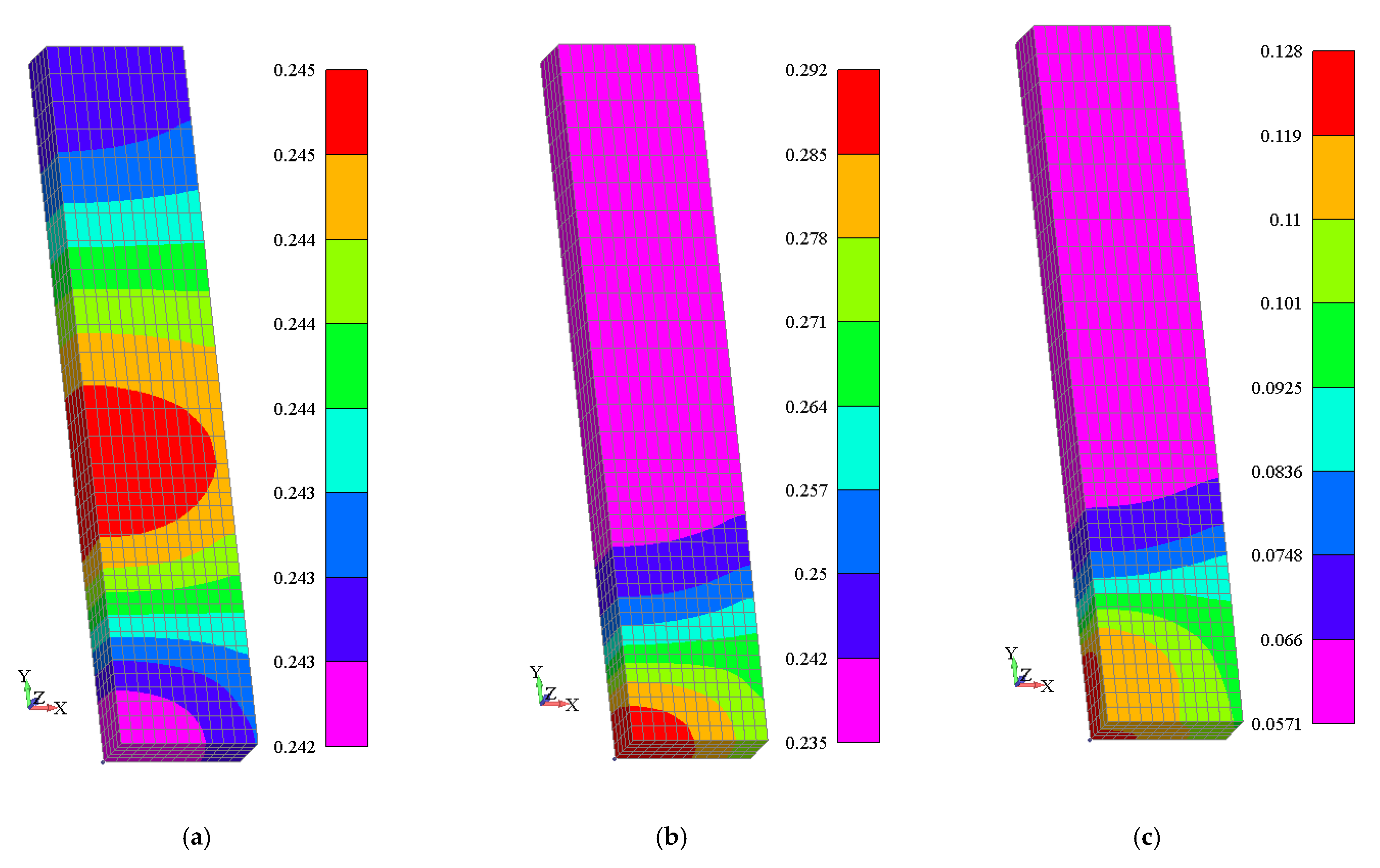Metals 11 00047 g013 Metals 11 00047 g013