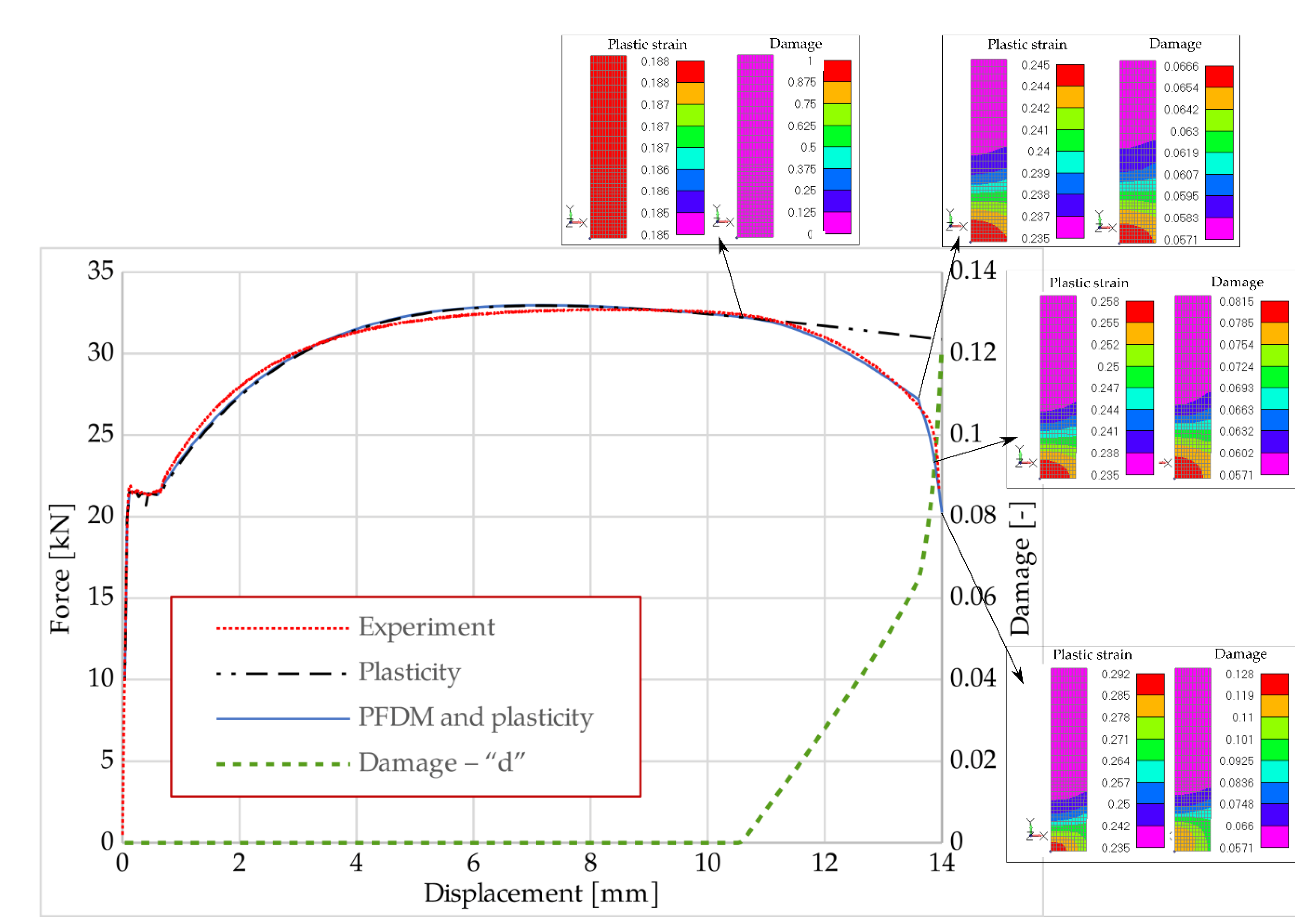 Metals 11 00047 g014 Metals 11 00047 g014