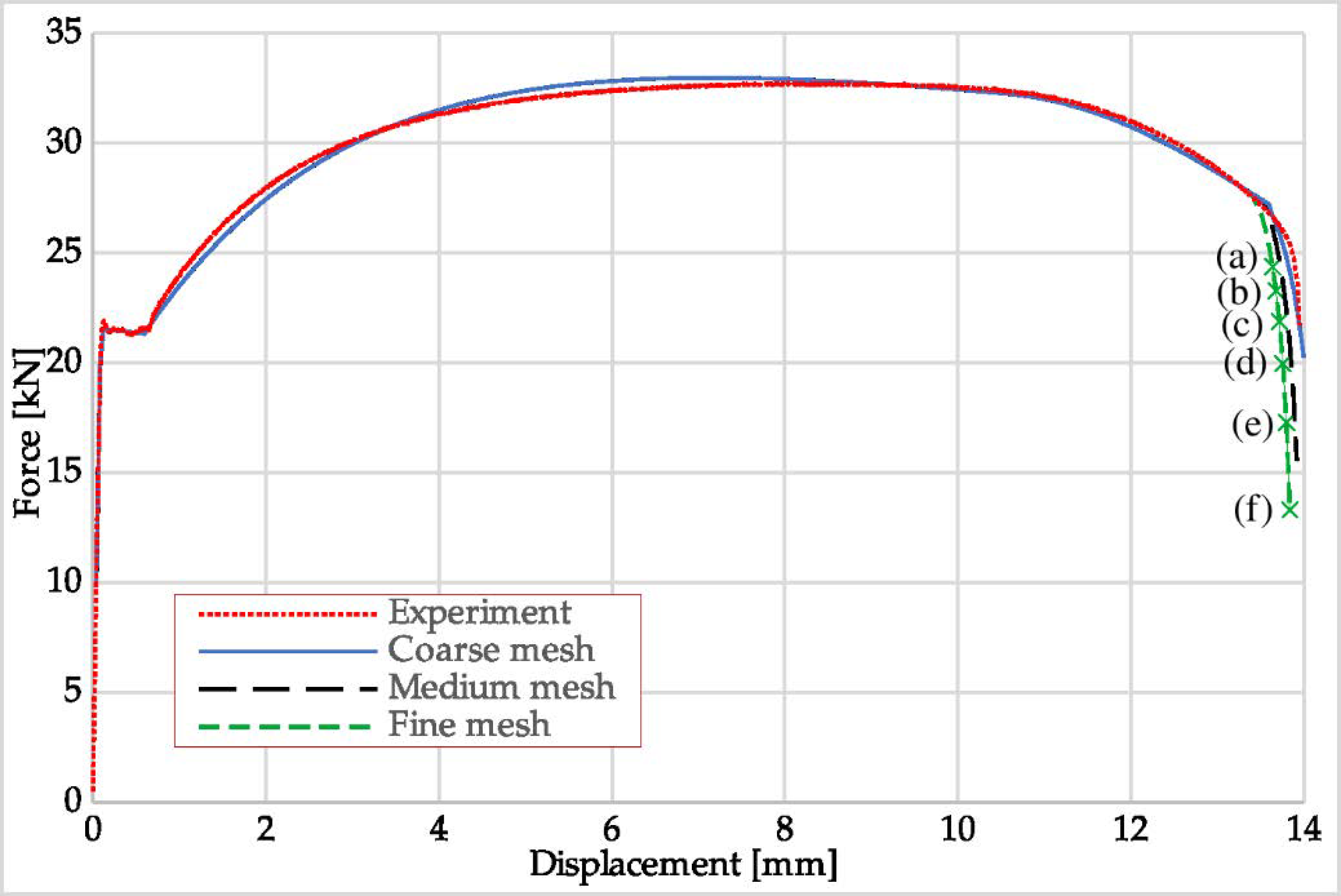 Metals 11 00047 g015 Metals 11 00047 g015
