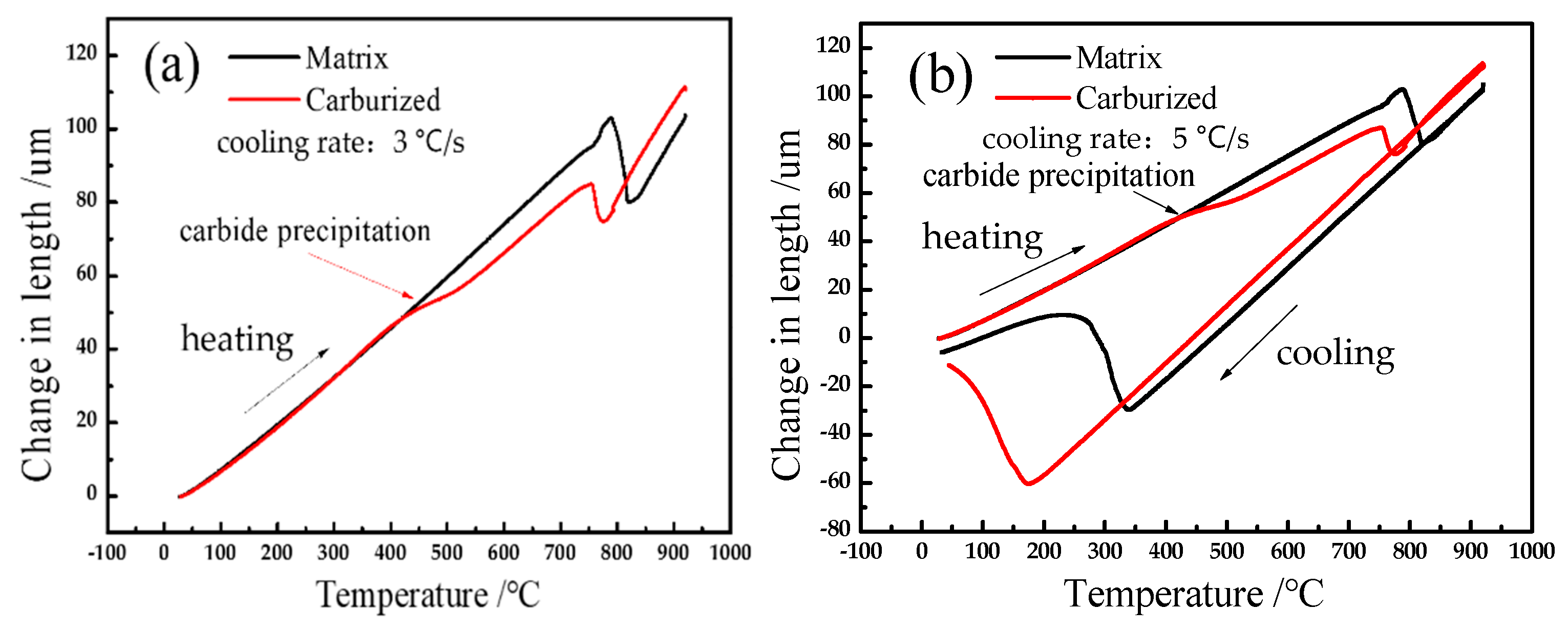 Metals 11 00048 g002 Metals 11 00048 g002