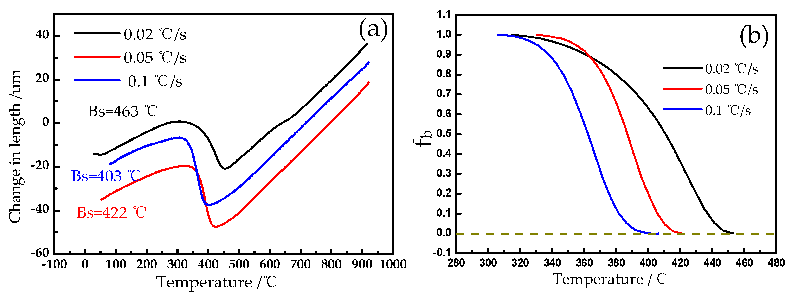 Metals 11 00048 g011 Metals 11 00048 g011