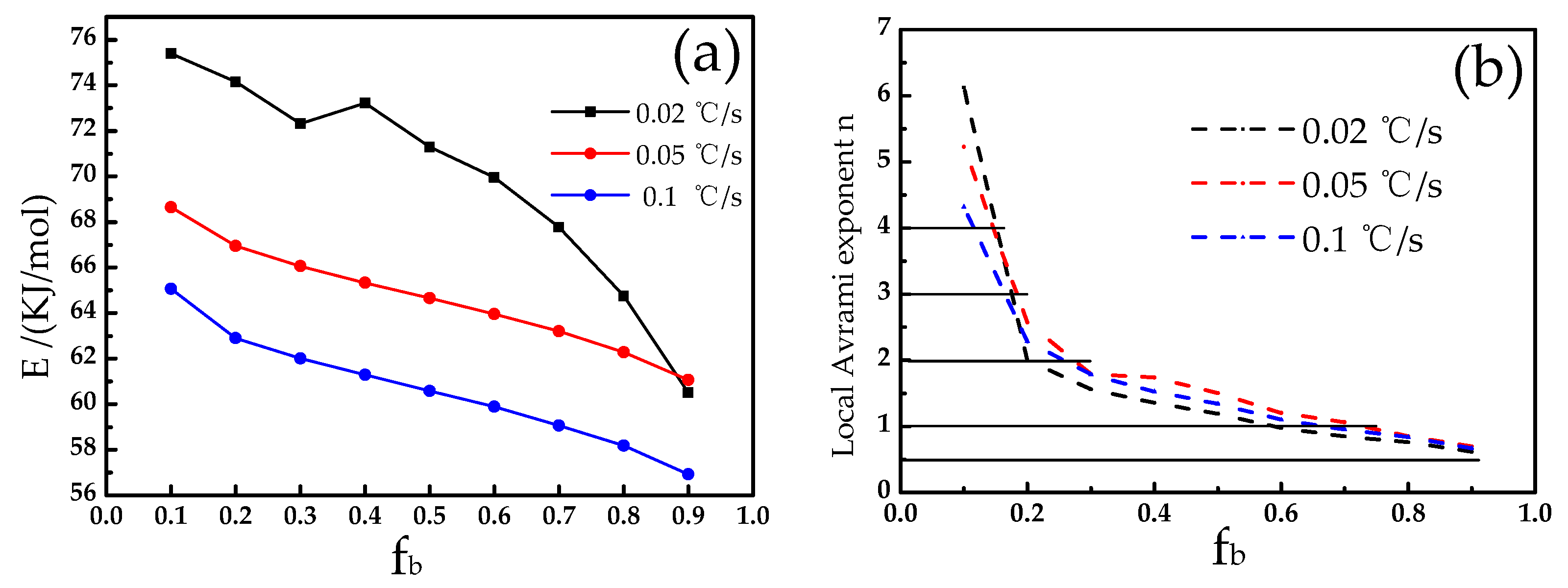 Metals 11 00048 g012 Metals 11 00048 g012