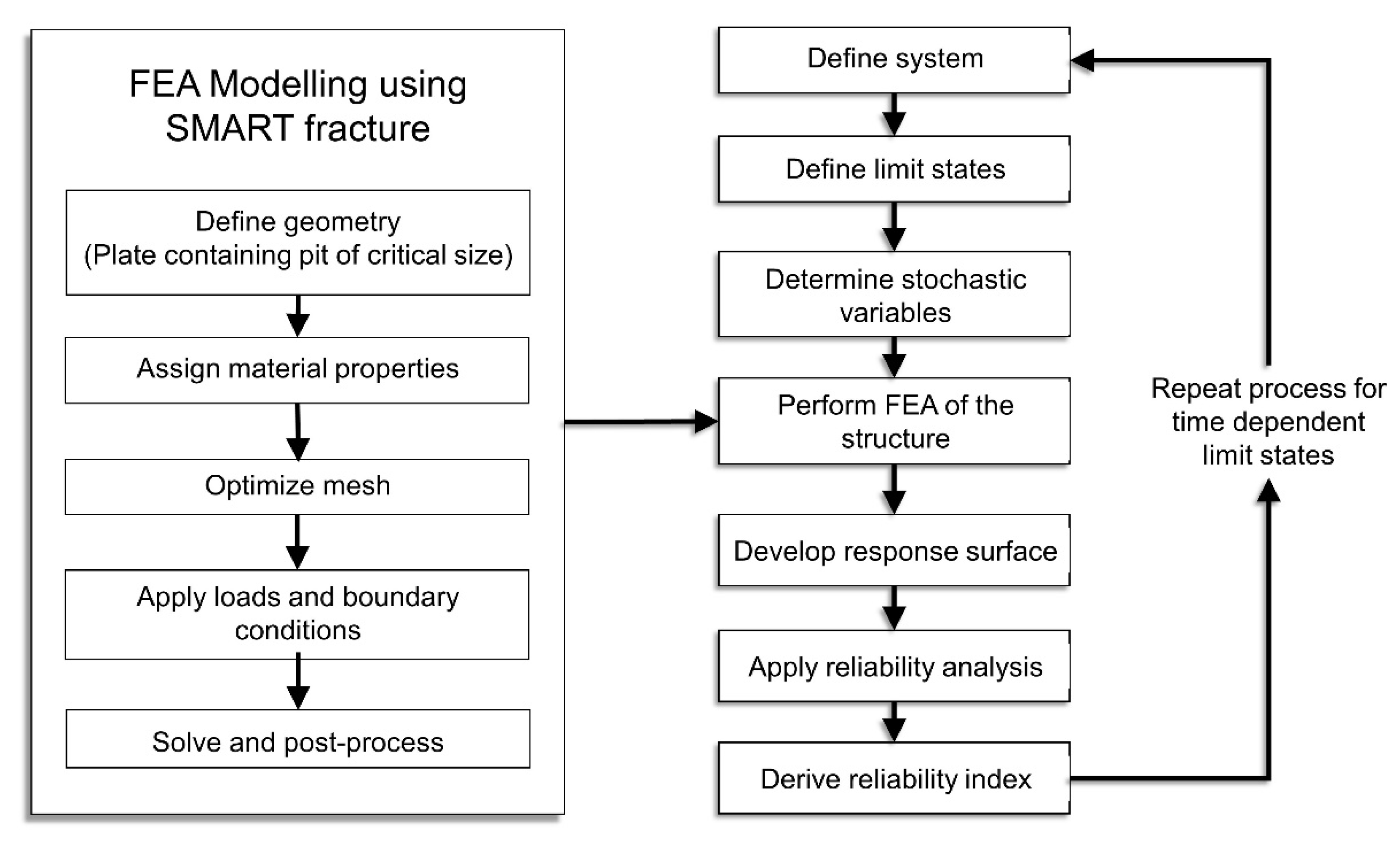 Metals 11 00050 g005 Metals 11 00050 g005
