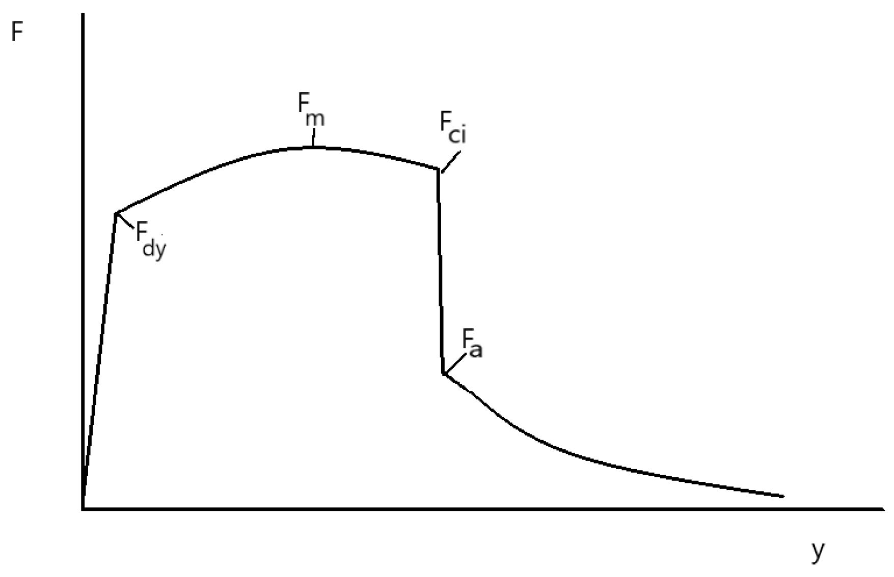 Metals 11 00051 g002 Metals 11 00051 g002