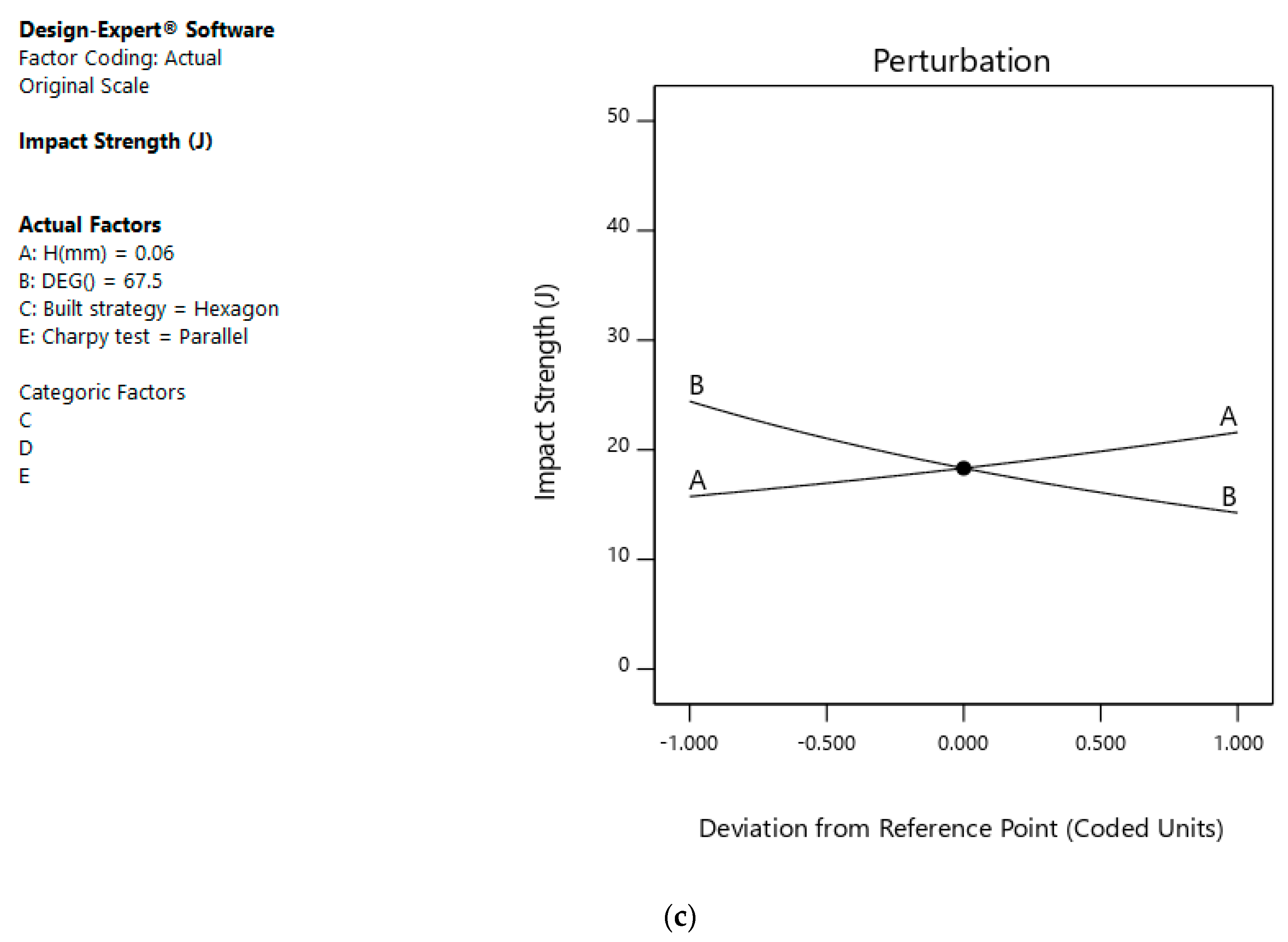 Metals 11 00051 g004b Metals 11 00051 g004b
