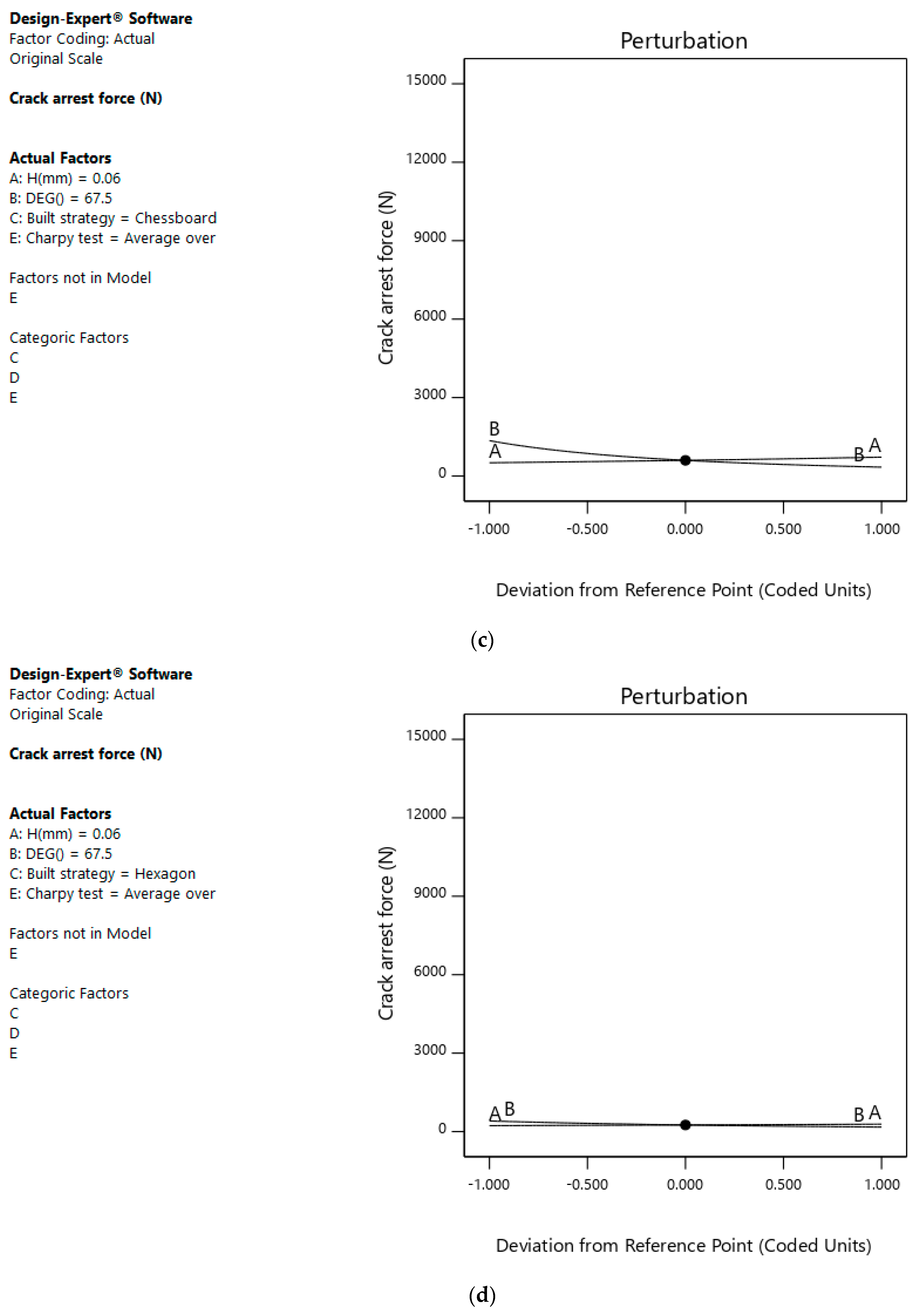 Metals 11 00051 g006b Metals 11 00051 g006b