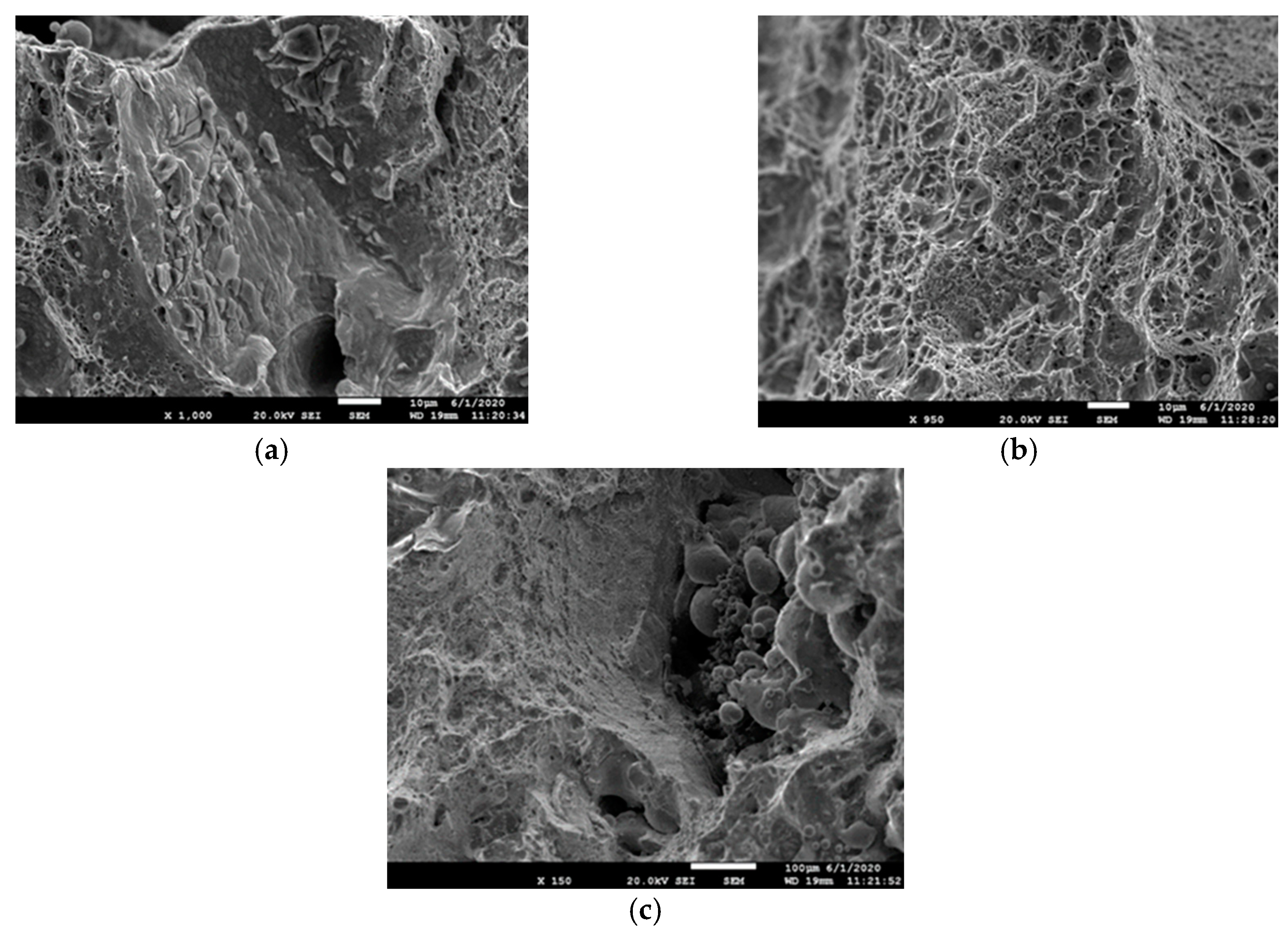 Metals 11 00051 g007 Metals 11 00051 g007