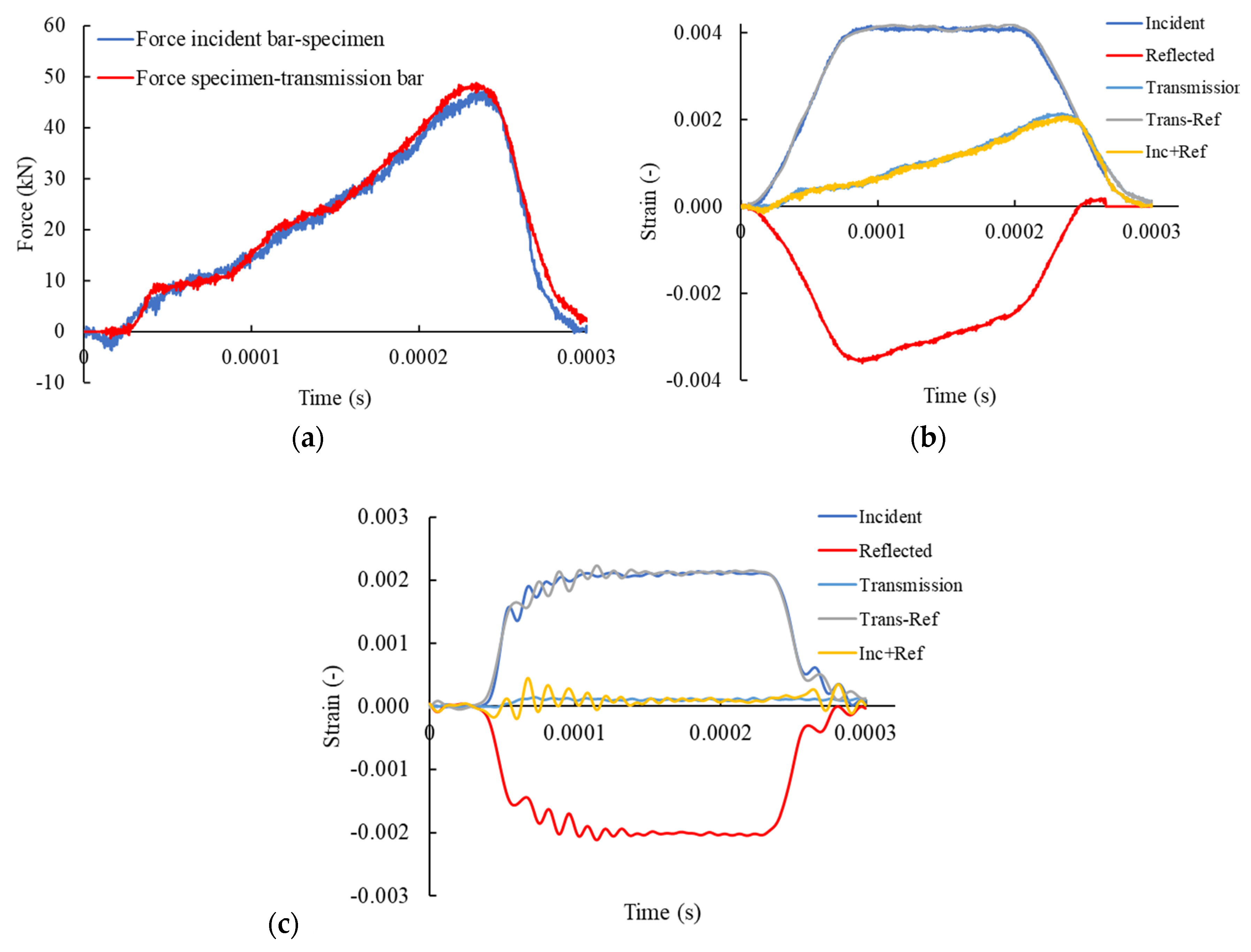 Metals 11 00052 g002 Metals 11 00052 g002