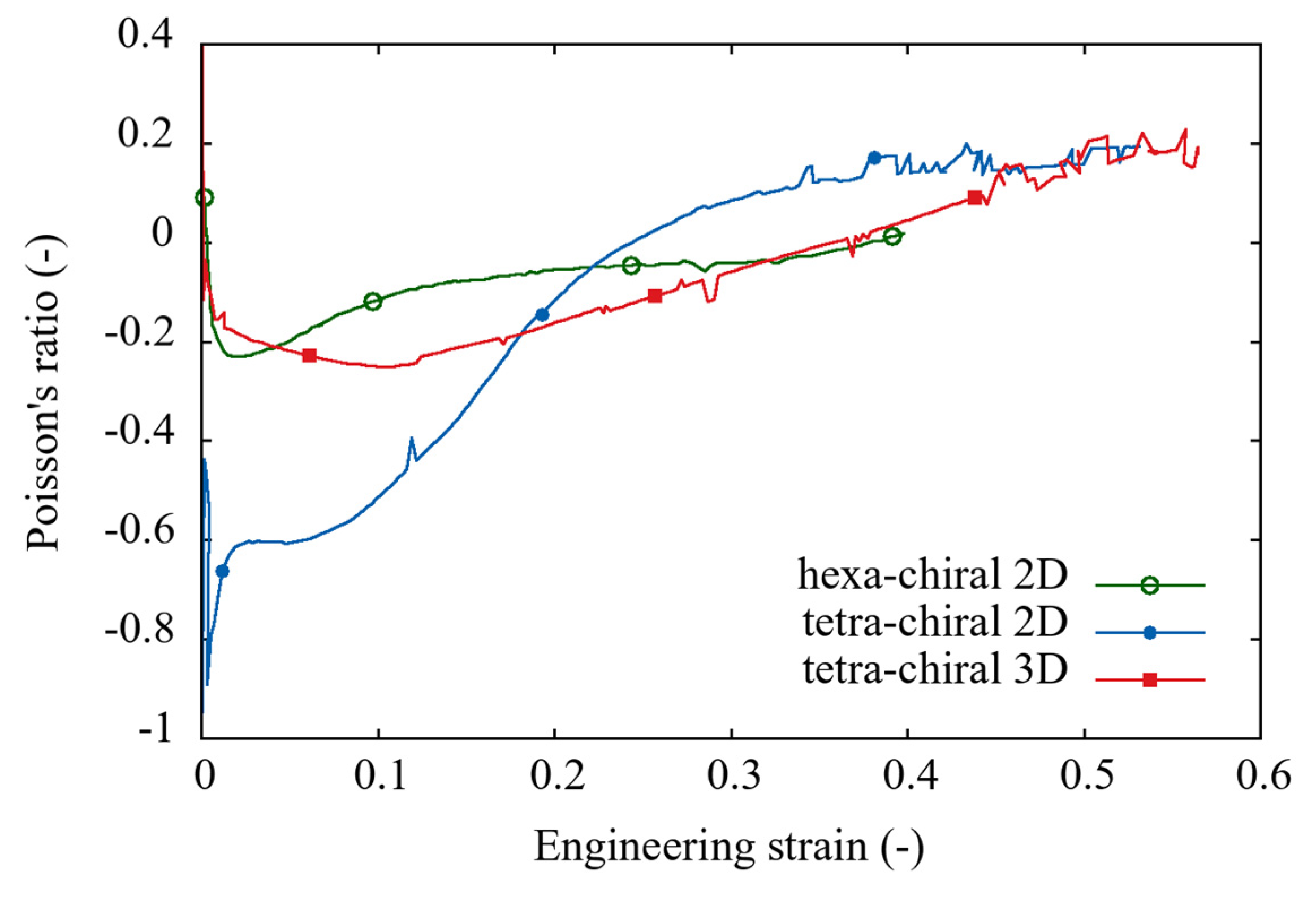 Metals 11 00052 g004 Metals 11 00052 g004