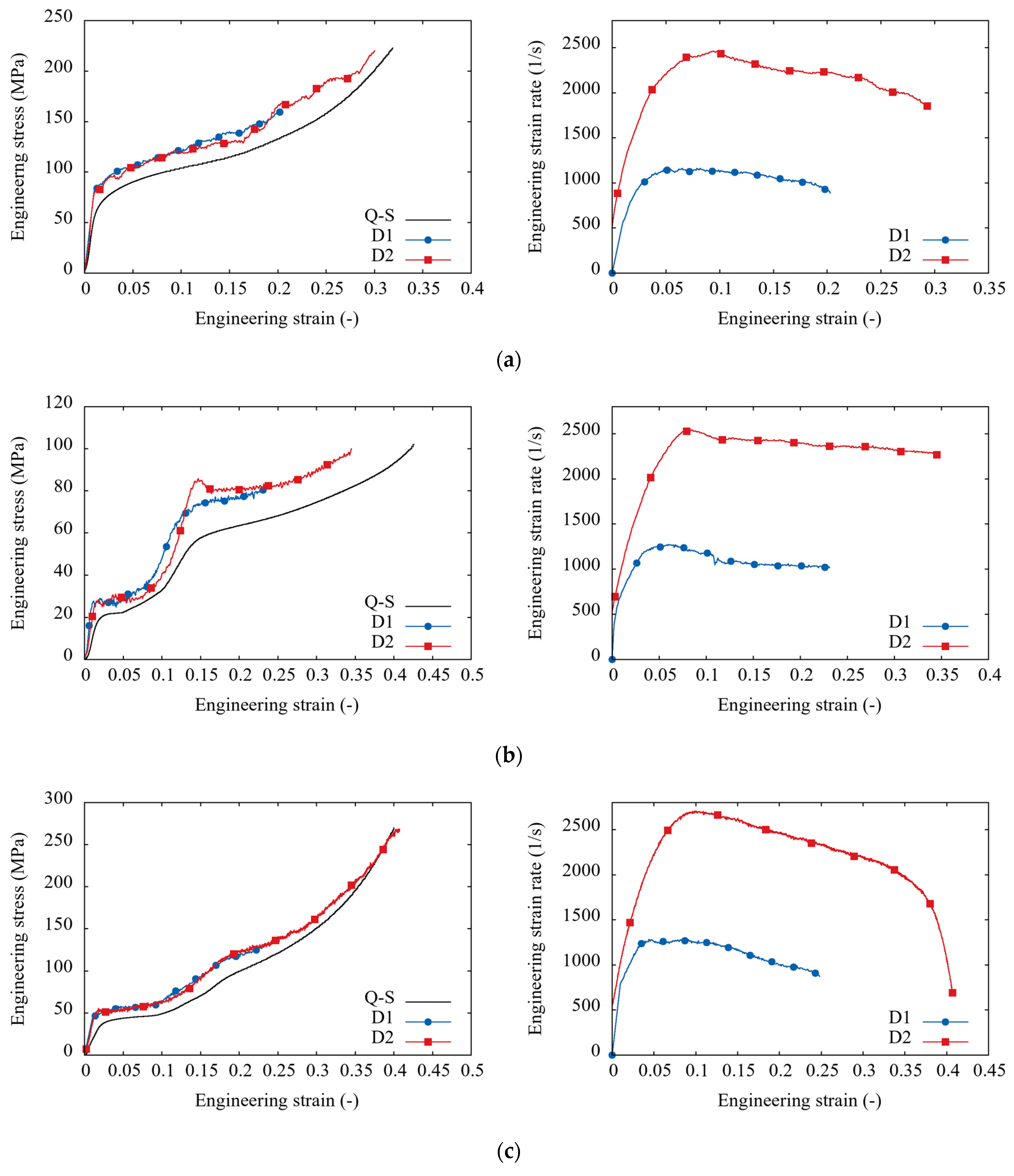 Metals 11 00052 g006 Metals 11 00052 g006