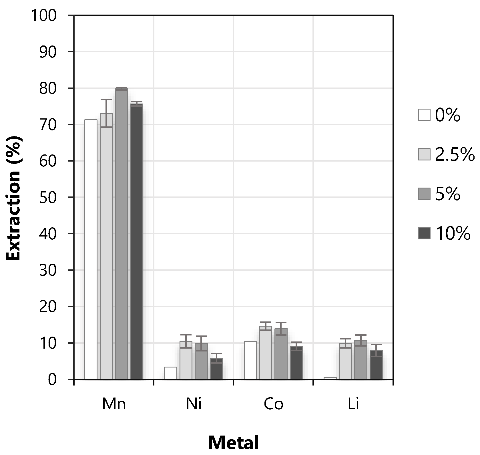 Metals 11 00054 g002 Metals 11 00054 g002