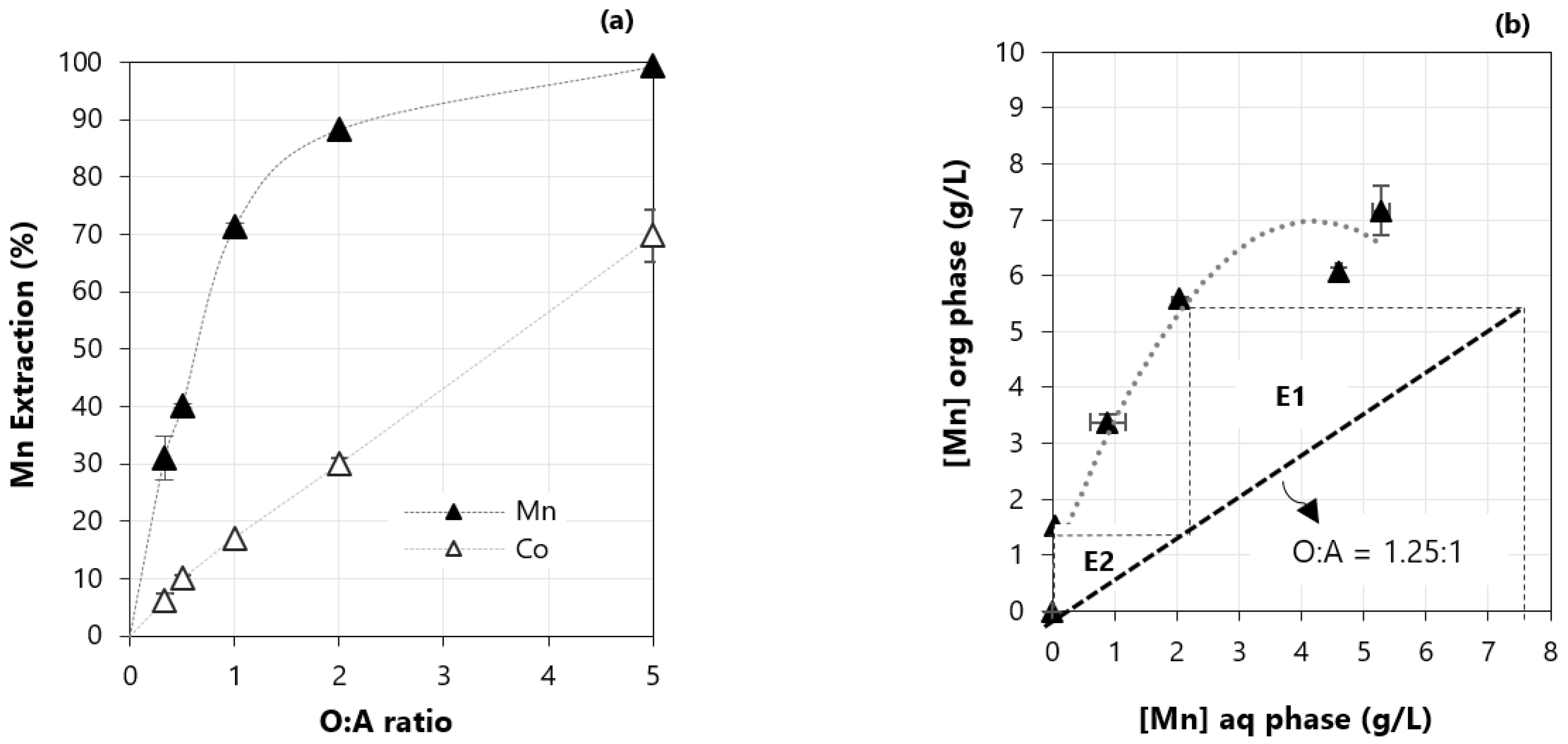Metals 11 00054 g004 Metals 11 00054 g004