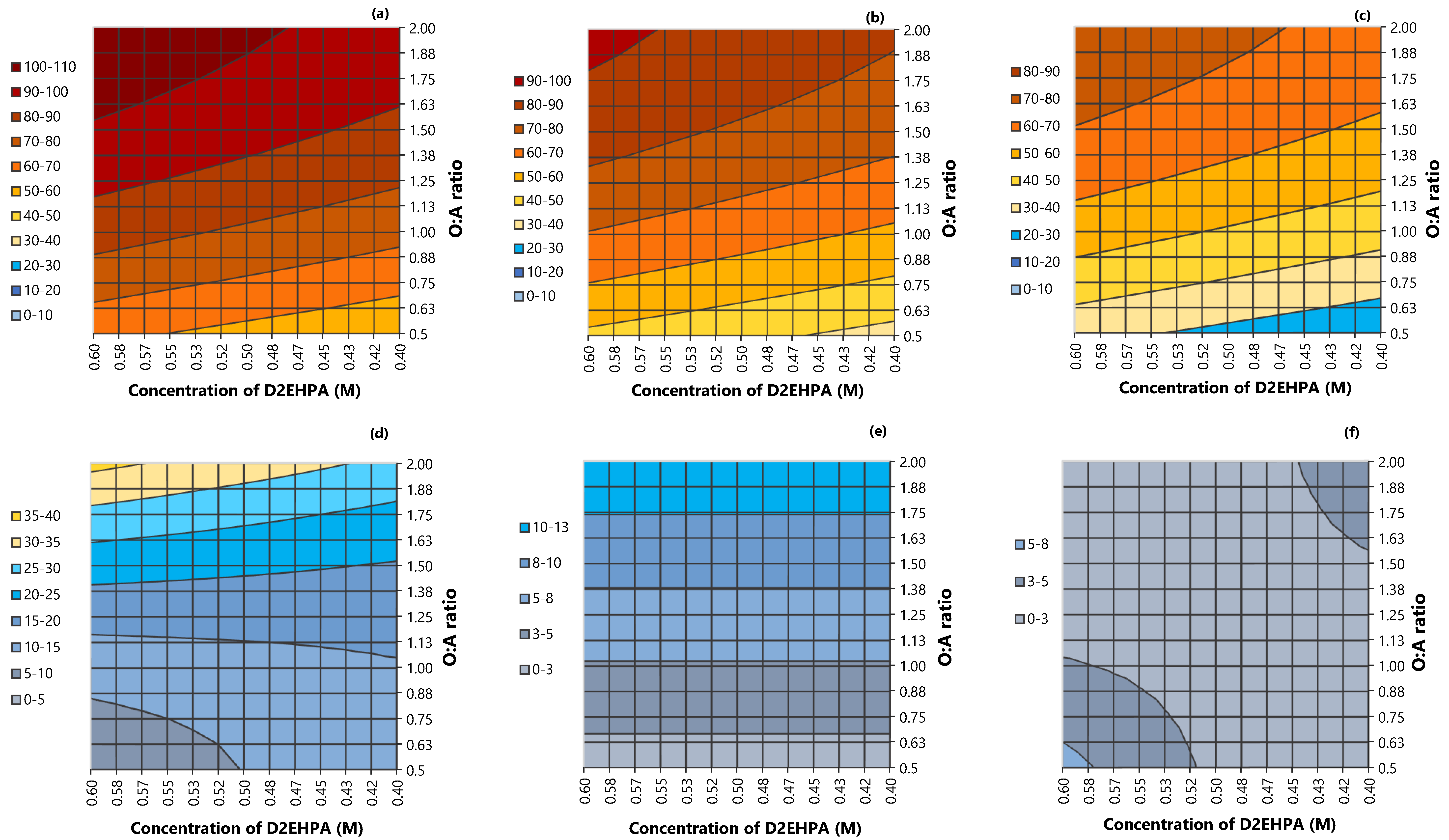 Metals 11 00054 g007 Metals 11 00054 g007