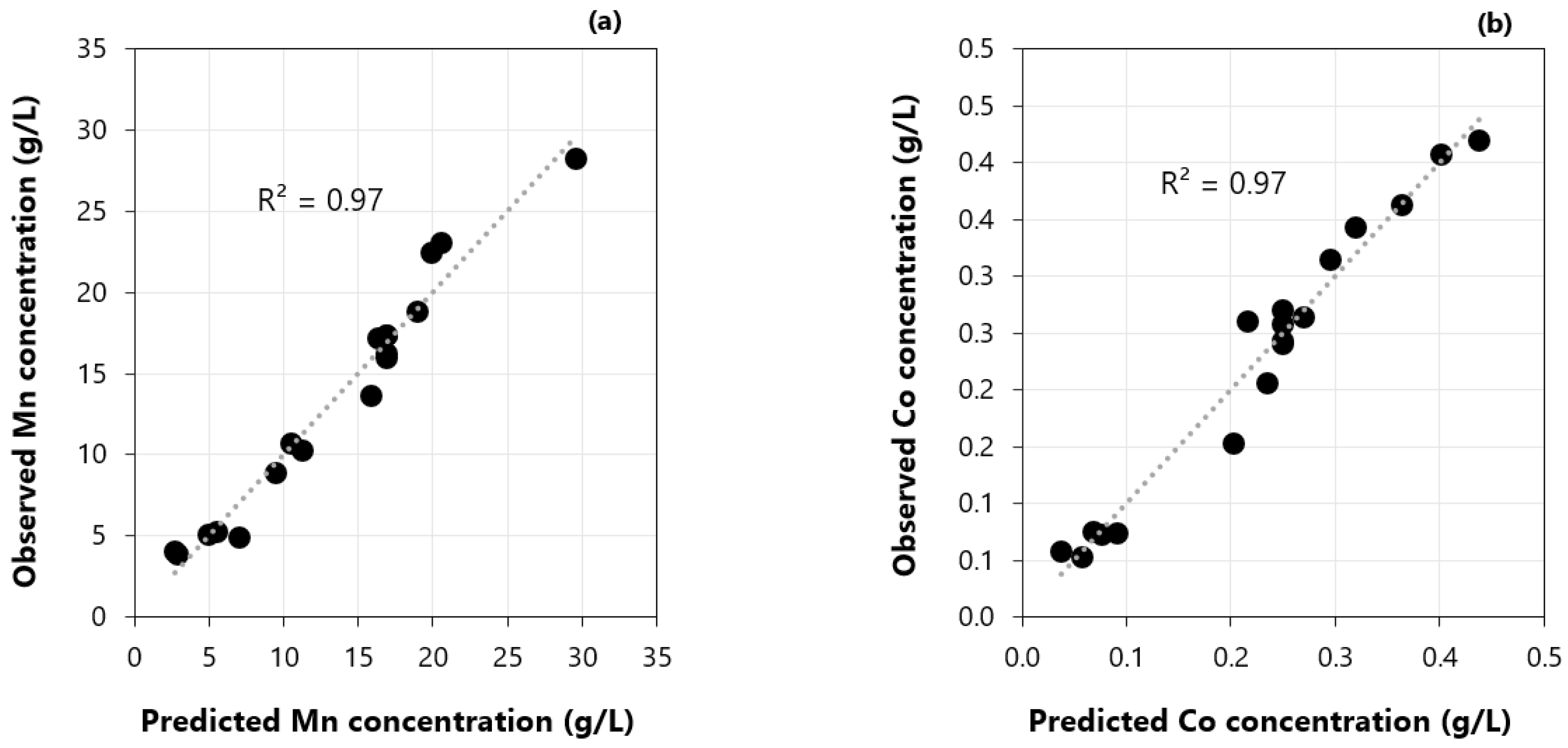 Metals 11 00054 g009 Metals 11 00054 g009