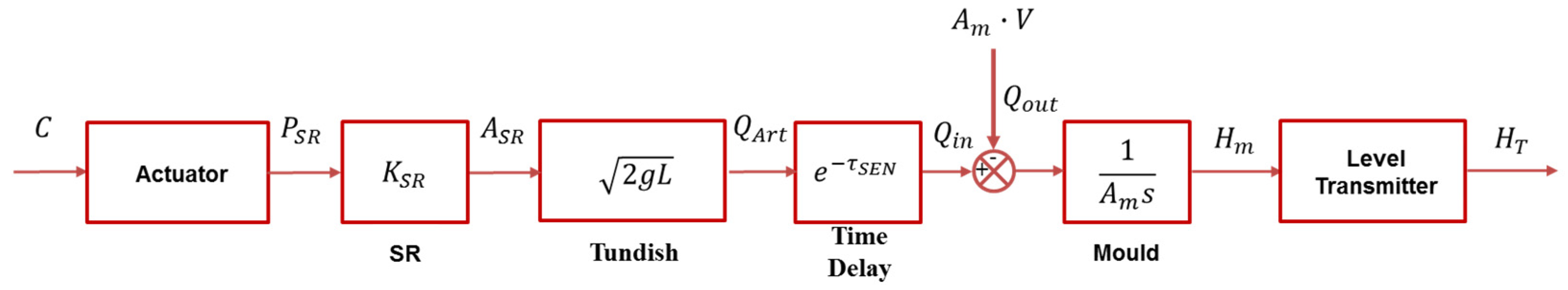 Metals 11 00056 g001 Metals 11 00056 g001