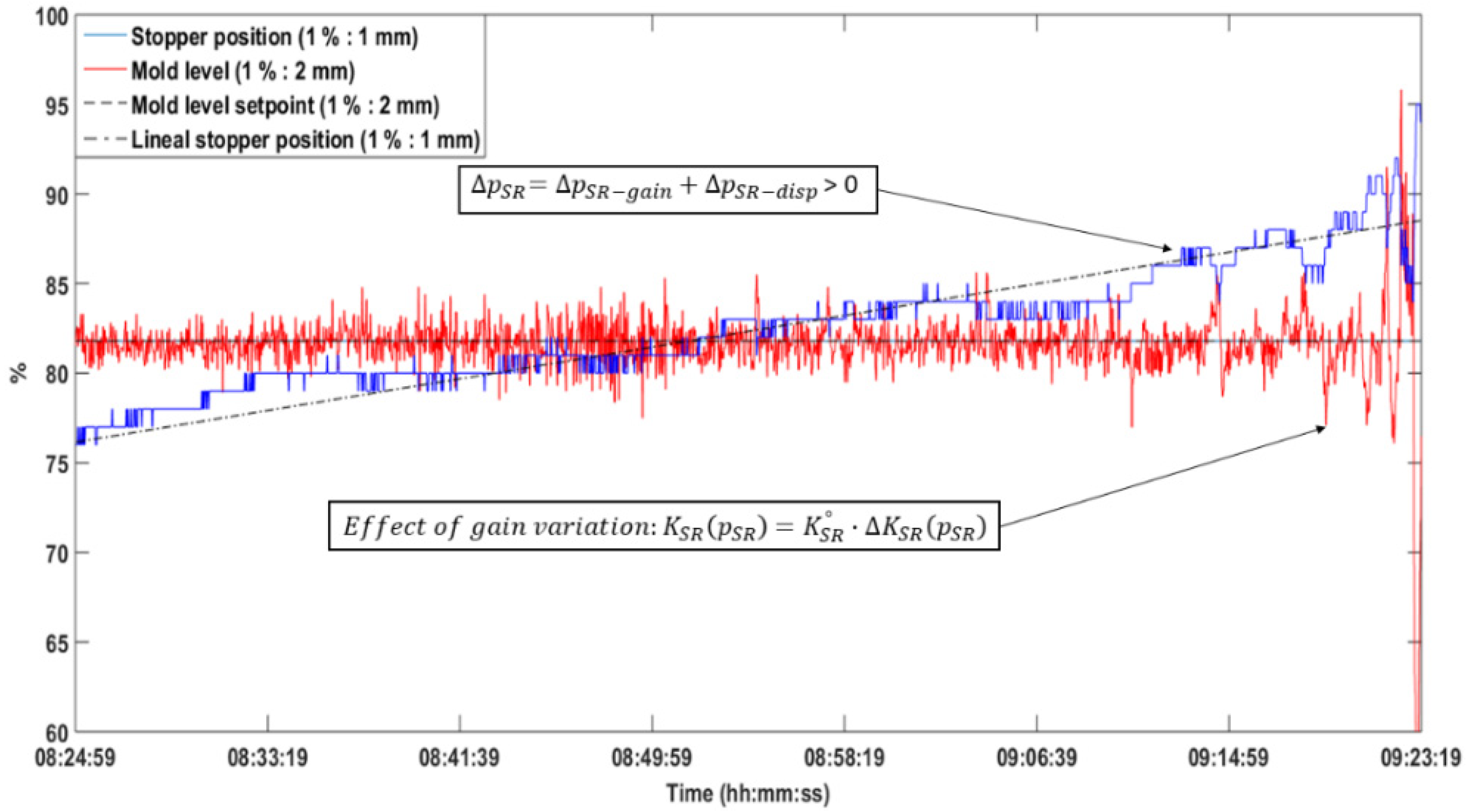 Metals 11 00056 g002 Metals 11 00056 g002