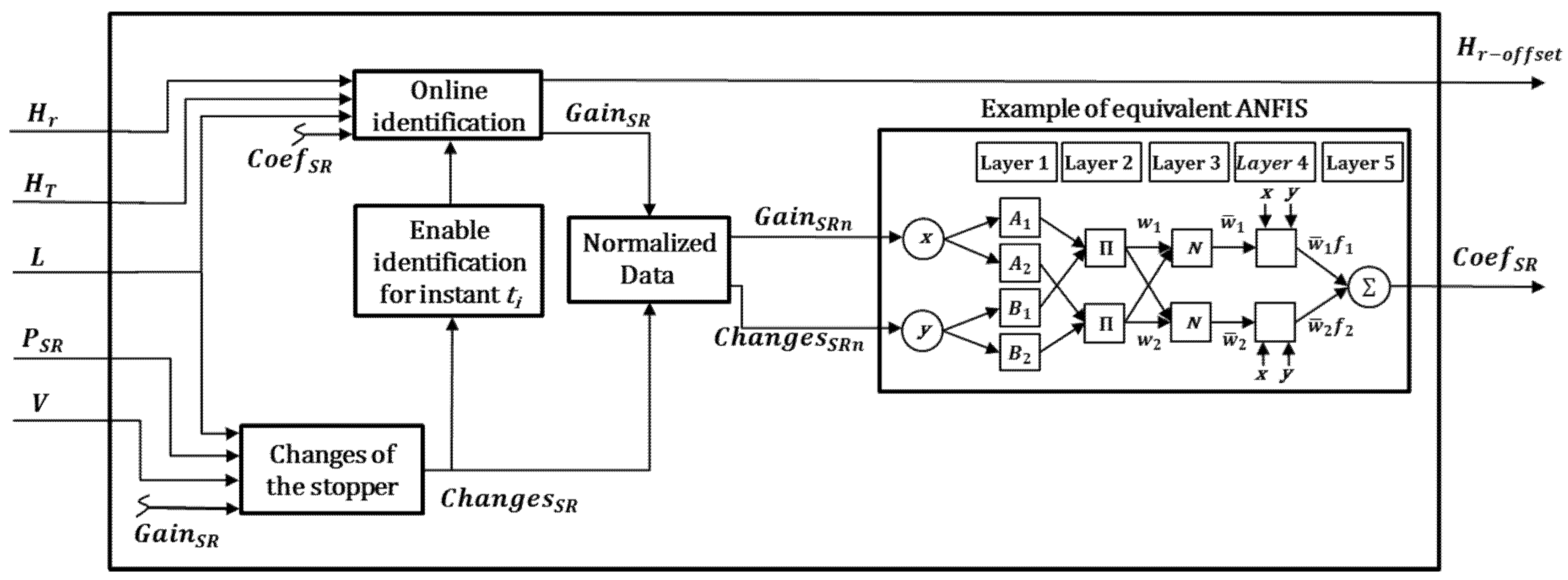 Metals 11 00056 g005 Metals 11 00056 g005