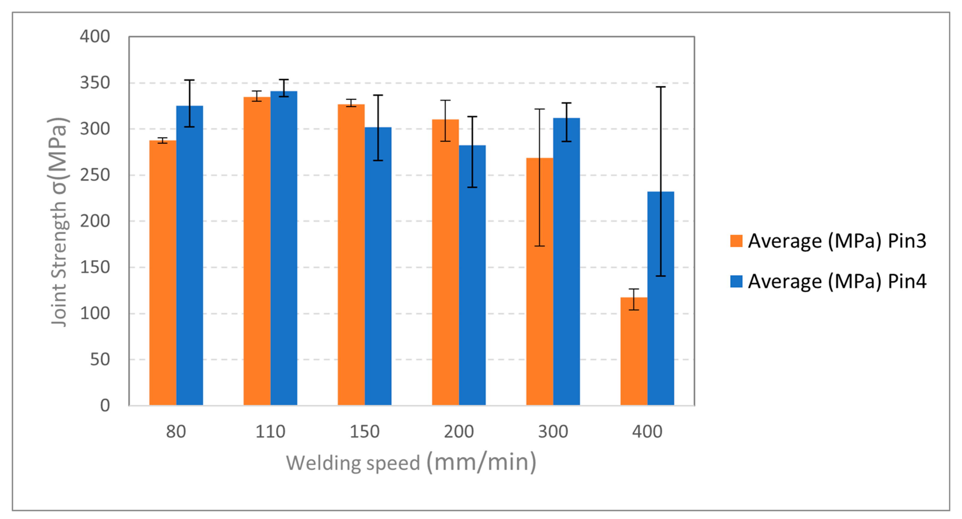 Metals 11 00057 g005 Metals 11 00057 g005