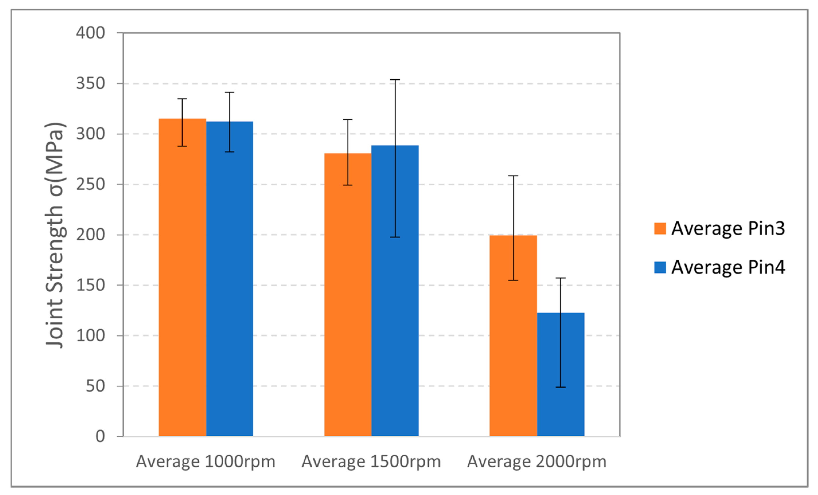 Metals 11 00057 g009 Metals 11 00057 g009