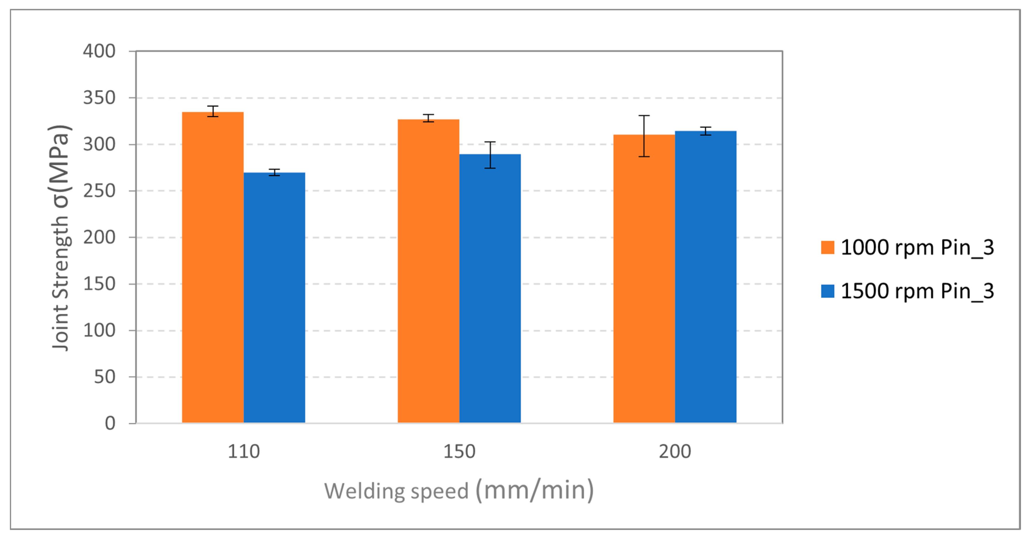 Metals 11 00057 g010 Metals 11 00057 g010