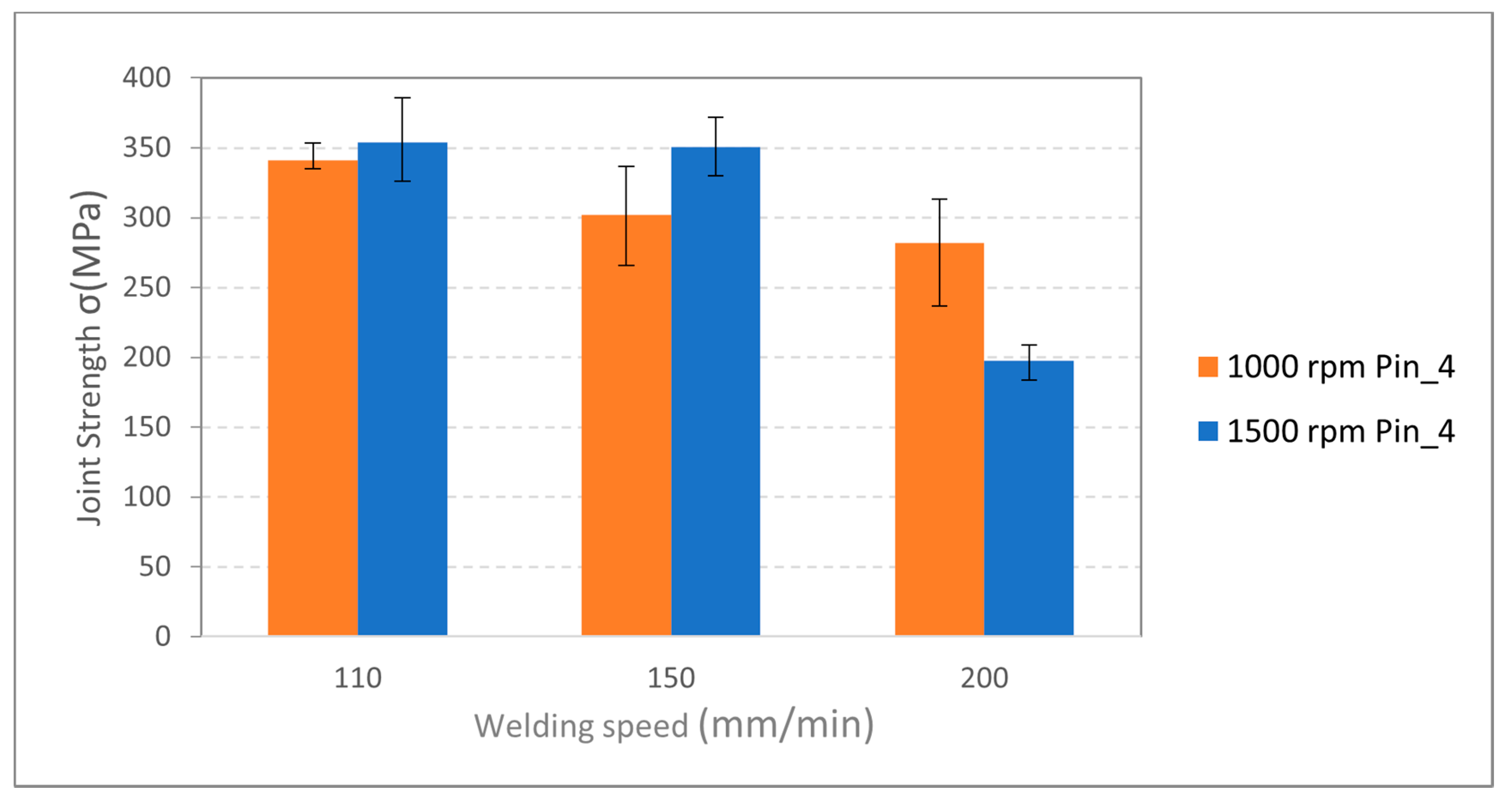Metals 11 00057 g011 Metals 11 00057 g011