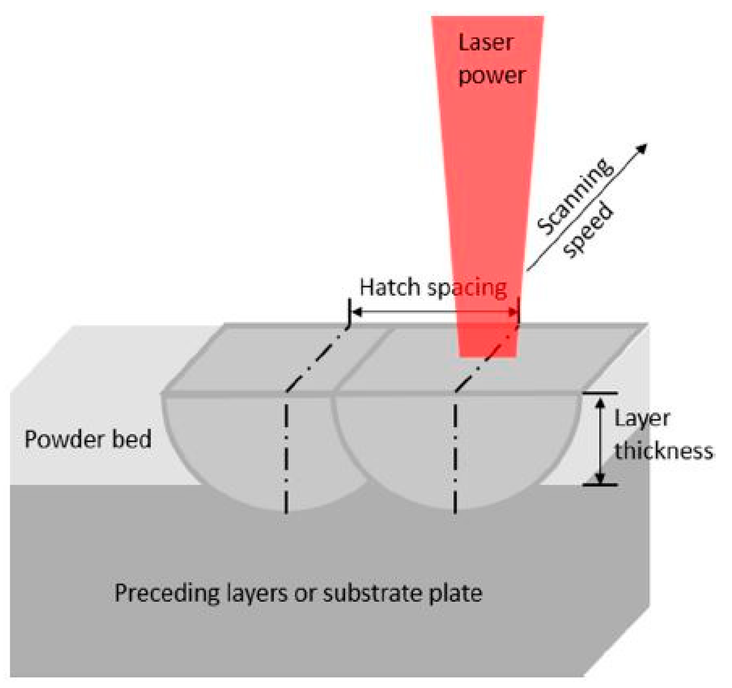Metals 11 00058 g002 Metals 11 00058 g002