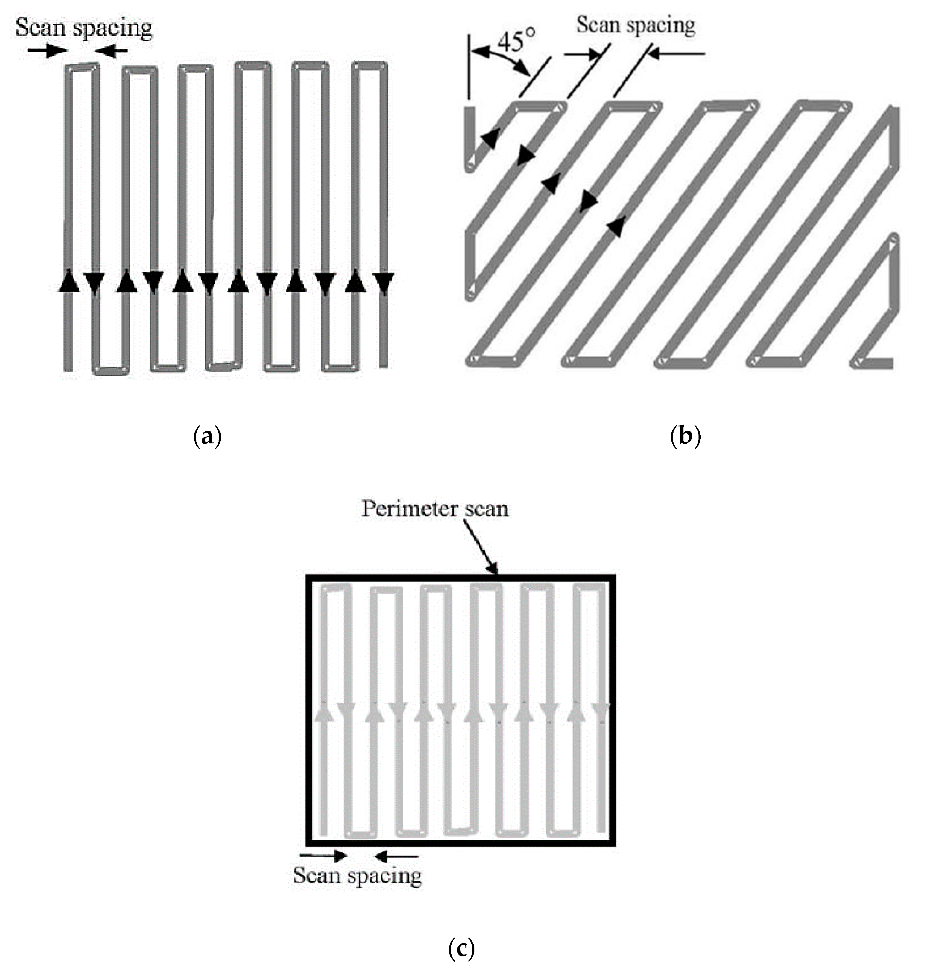 Metals 11 00058 g004 Metals 11 00058 g004