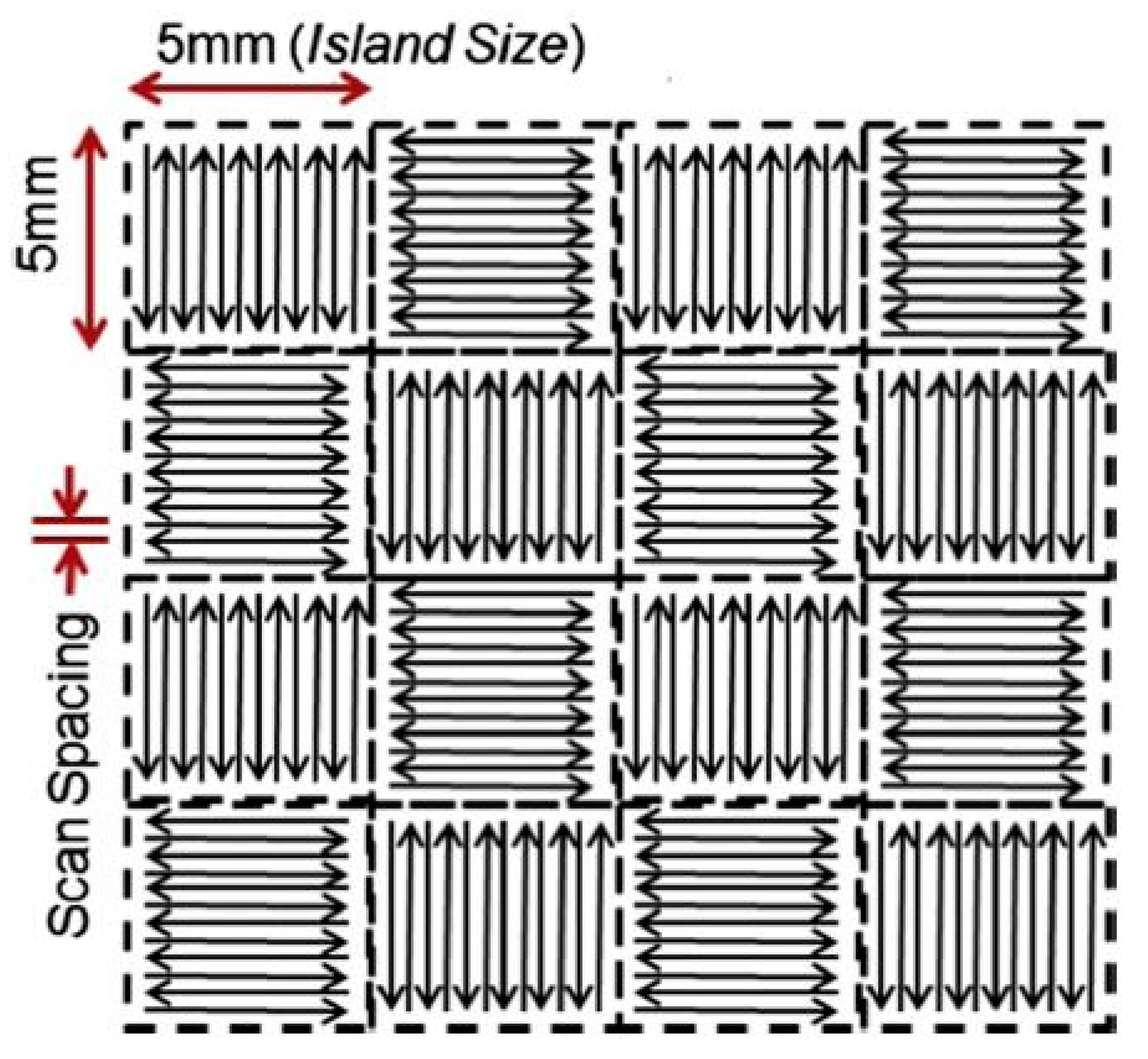Metals 11 00058 g005 Metals 11 00058 g005
